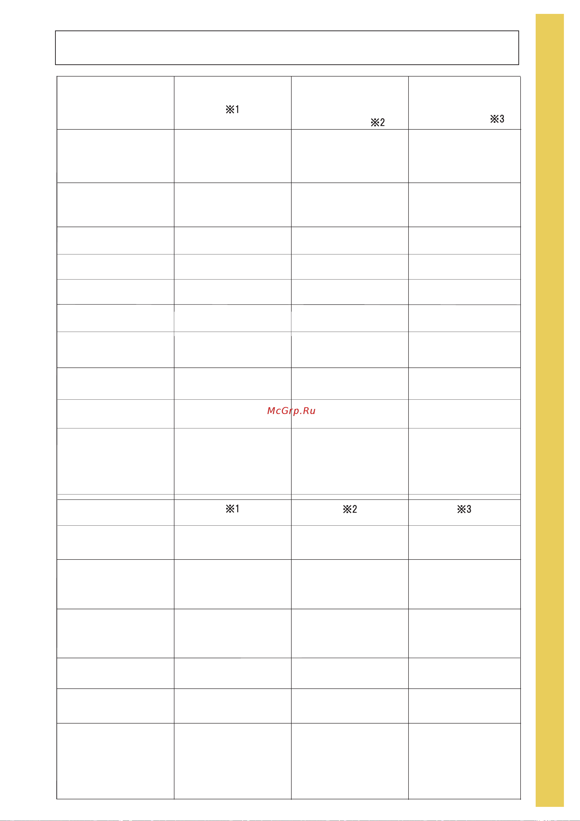 BABYLOCK BLES8 Ovation [83/92] Specialty thread guide chart