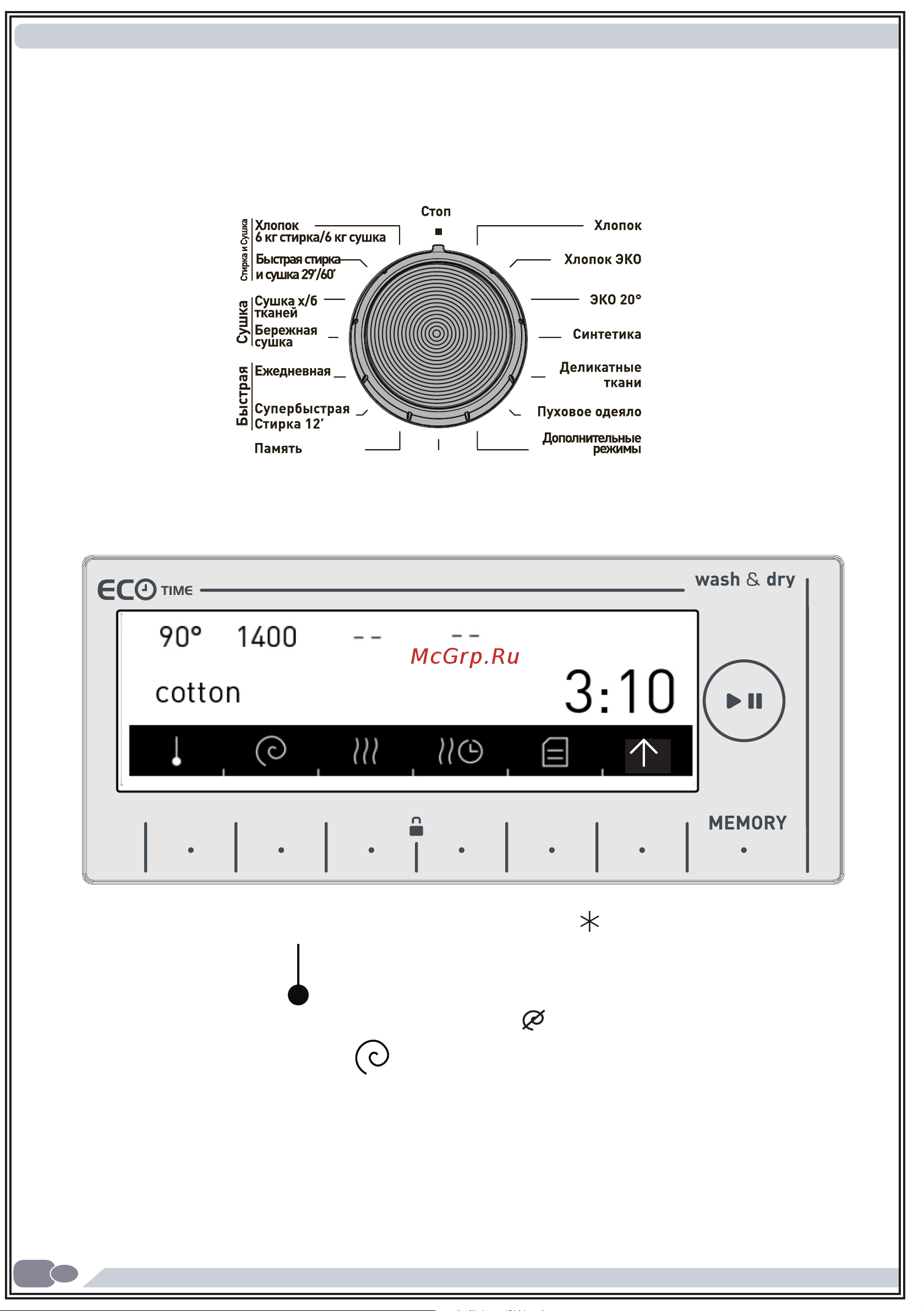 Vestfrost VFWD1461W [51/120] Выбор программы