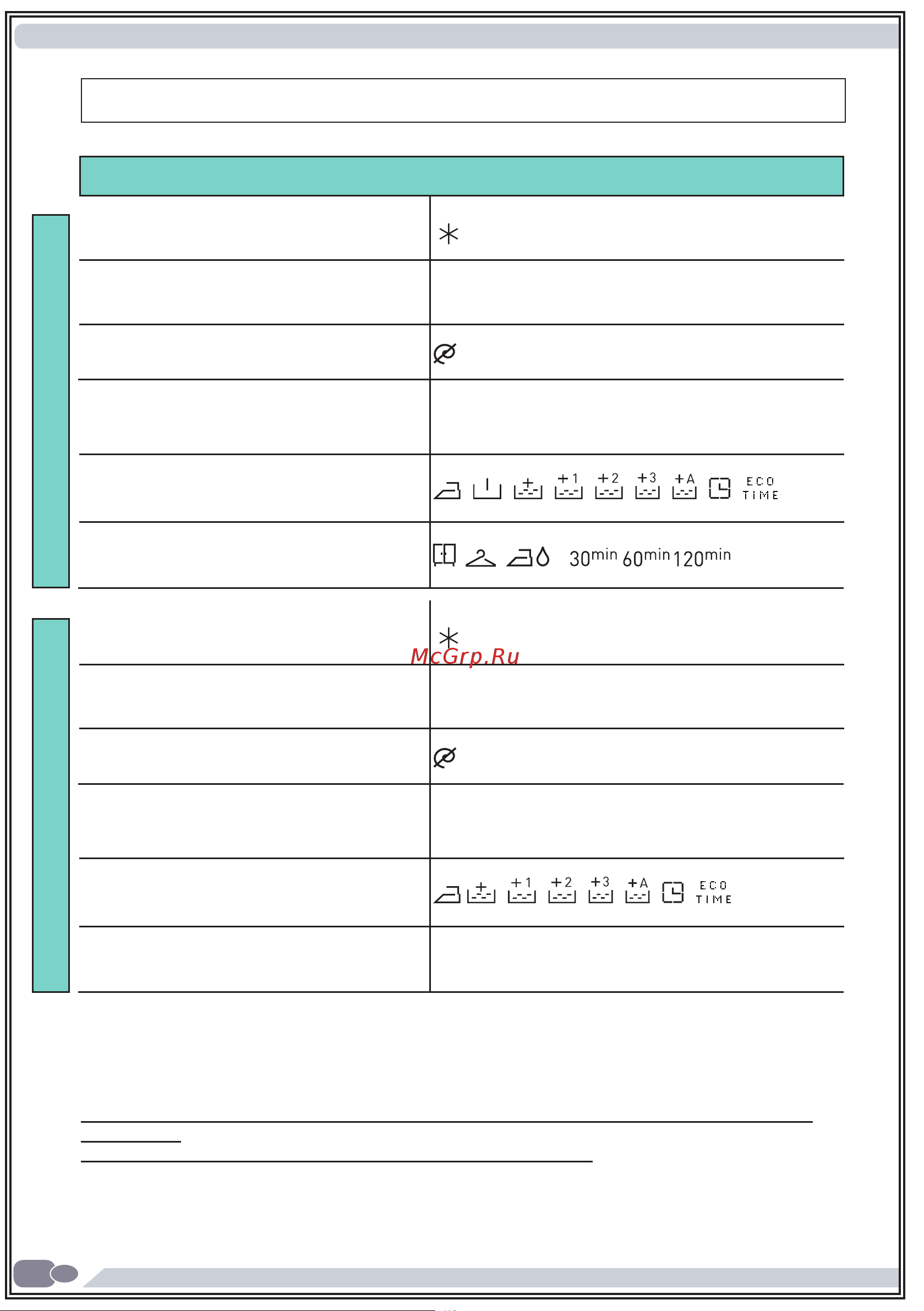 Vestfrost VFWD1461W [81/120] Таблица программ