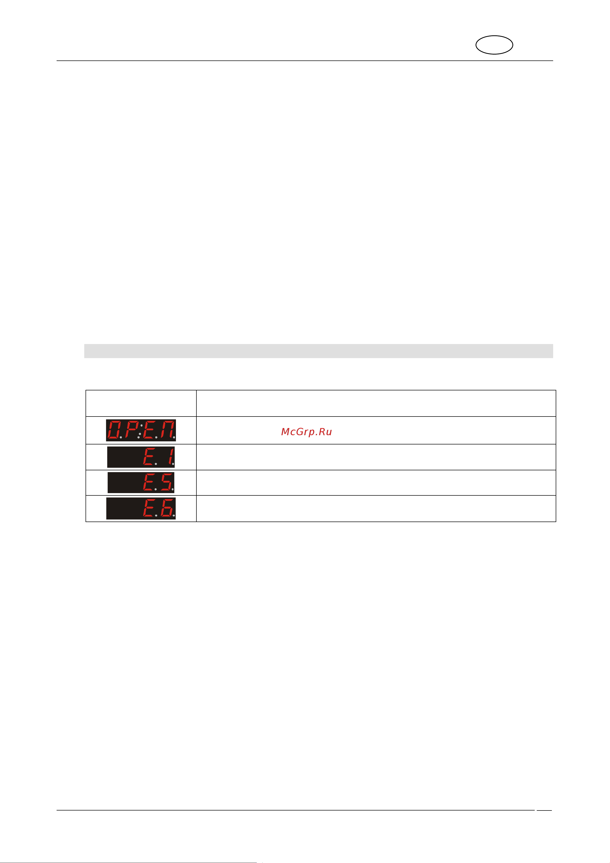 Teka LI4 1470 [19/116] Error display