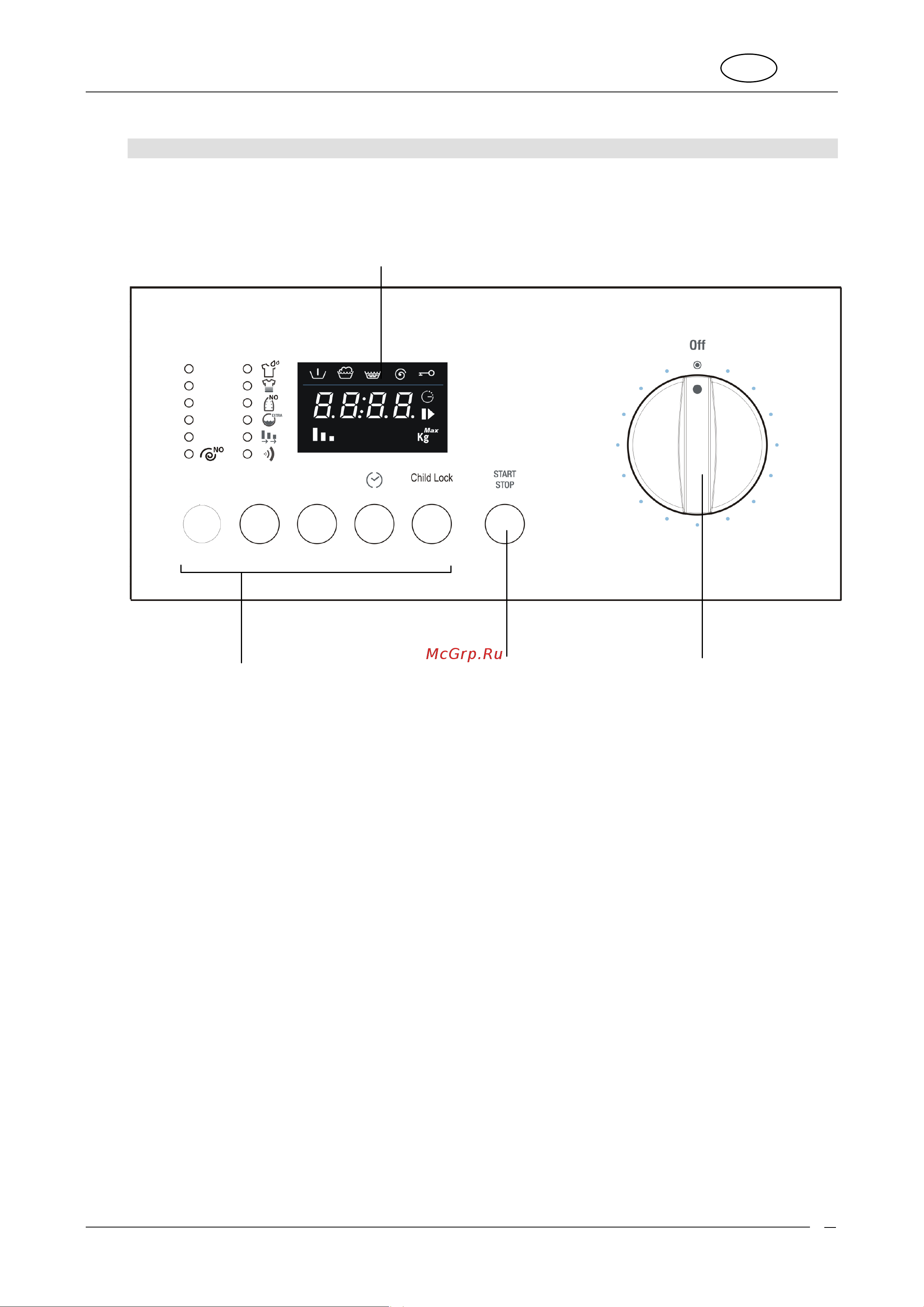 Teka LI4 1470 [9/116] Description of controls