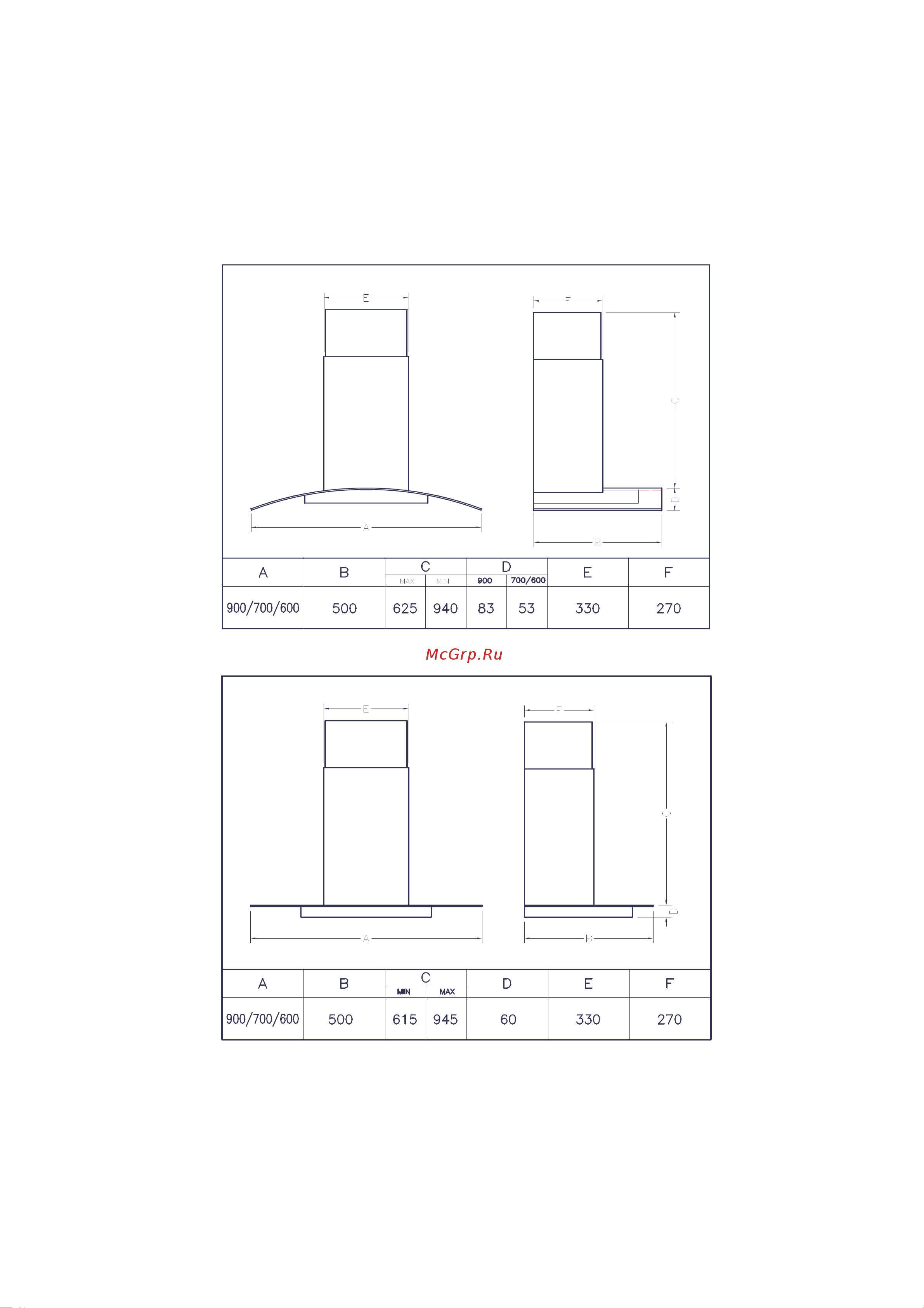 Teka NCE 60 GLASS Руководство по эксплуатации онлайн [3/36] 773431