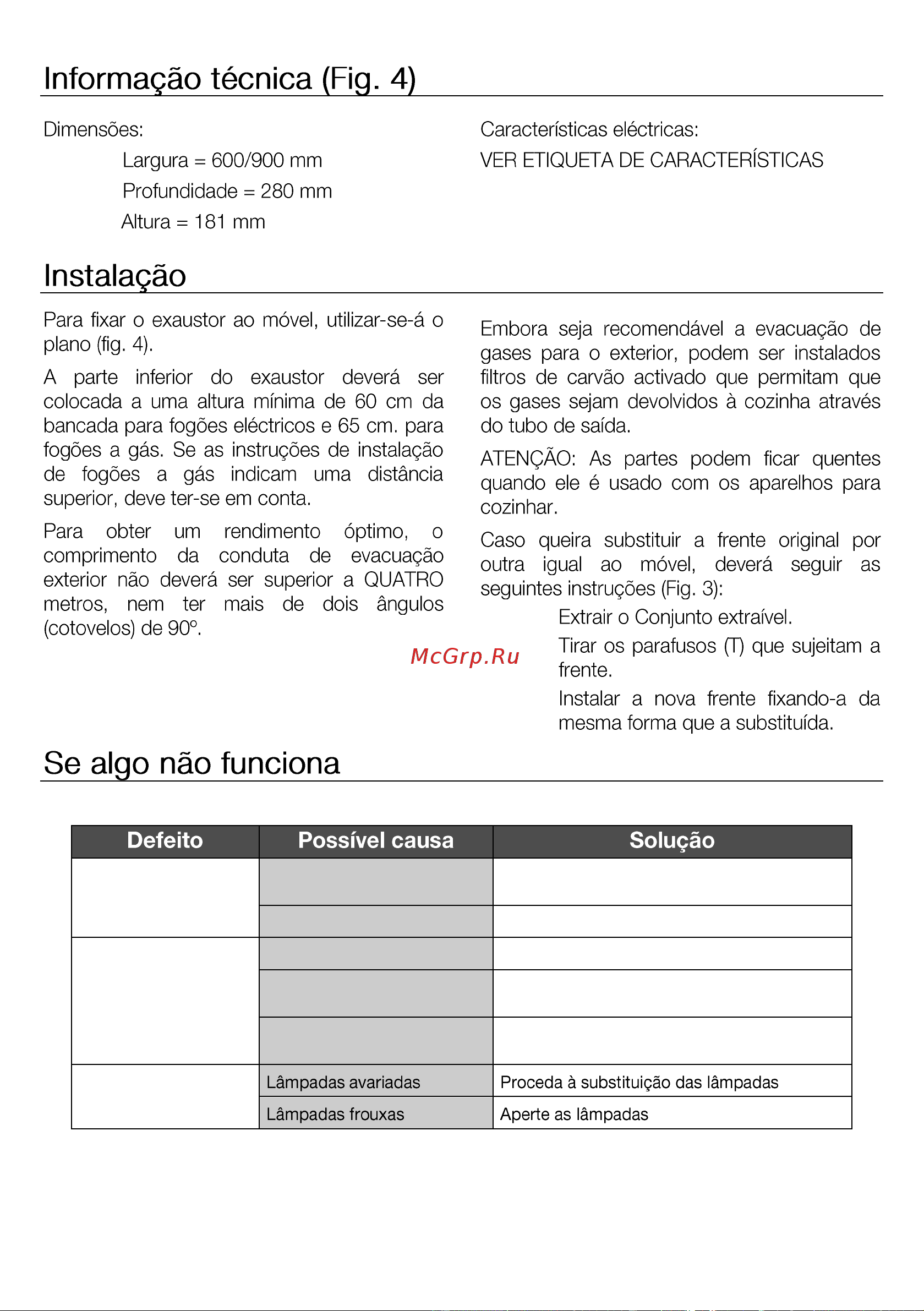 Teka TL 6310 [32/100] Antes de solicitar o serviço de reparações faça as comprovações indicadas a seguir