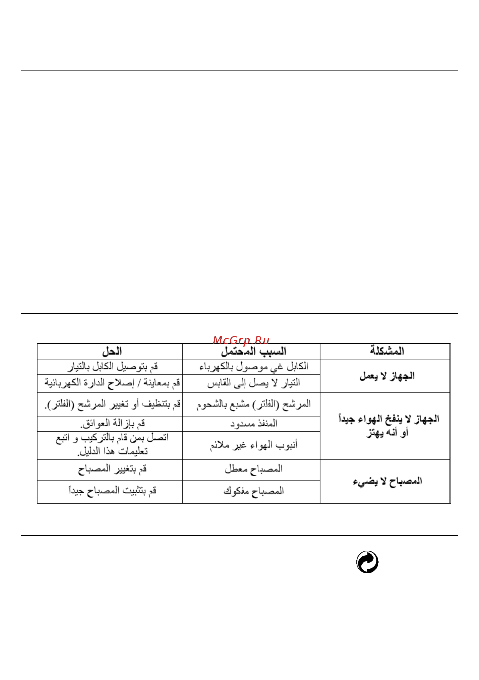 Teka TL 6310 [94/100] لمعي لا زاهجلا ناك اذإ