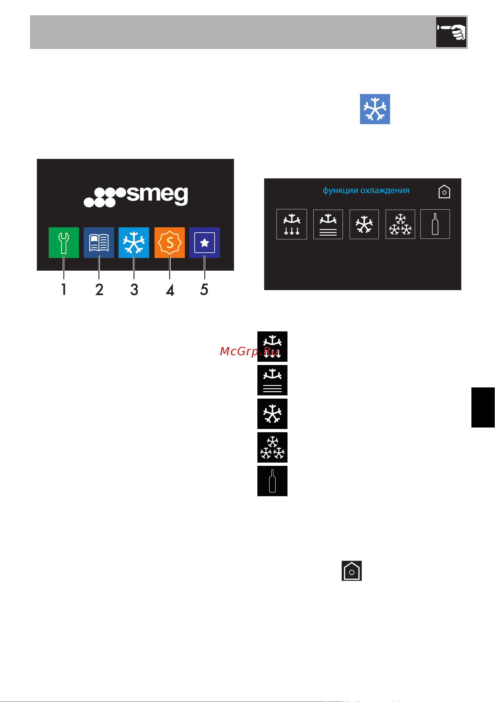 Smeg SAB4304X [15/48] Использование