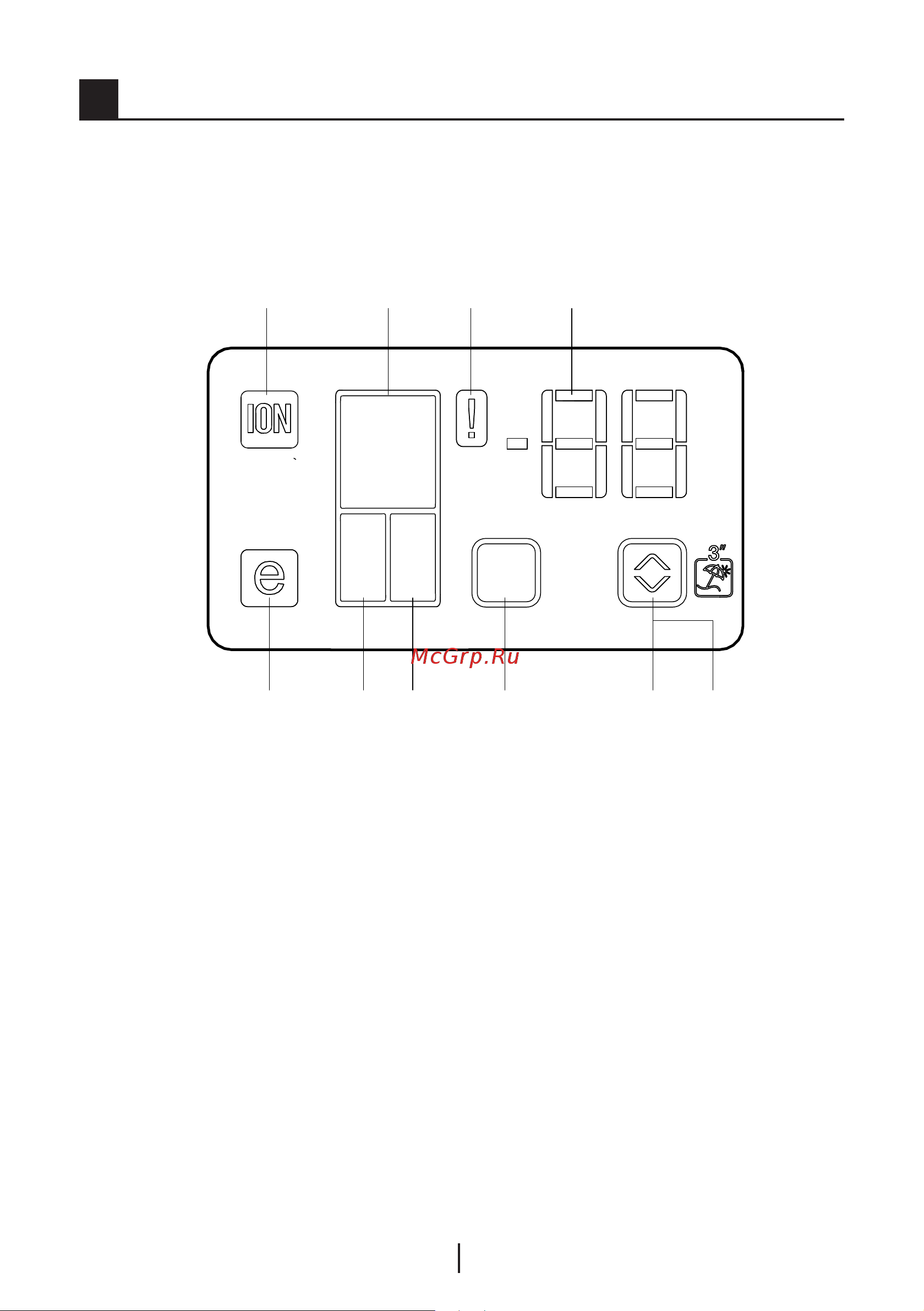 Smeg FQ960PB [19/27] 6 7 8 9 10