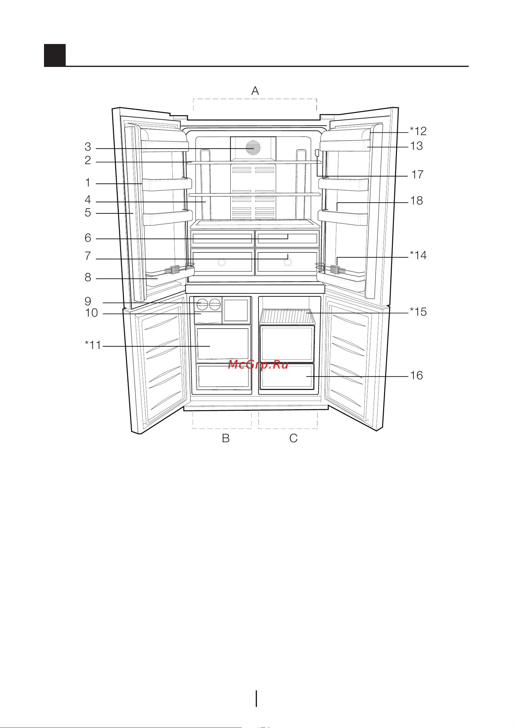 Smeg FQ960PB [4/27] Описание холодильника