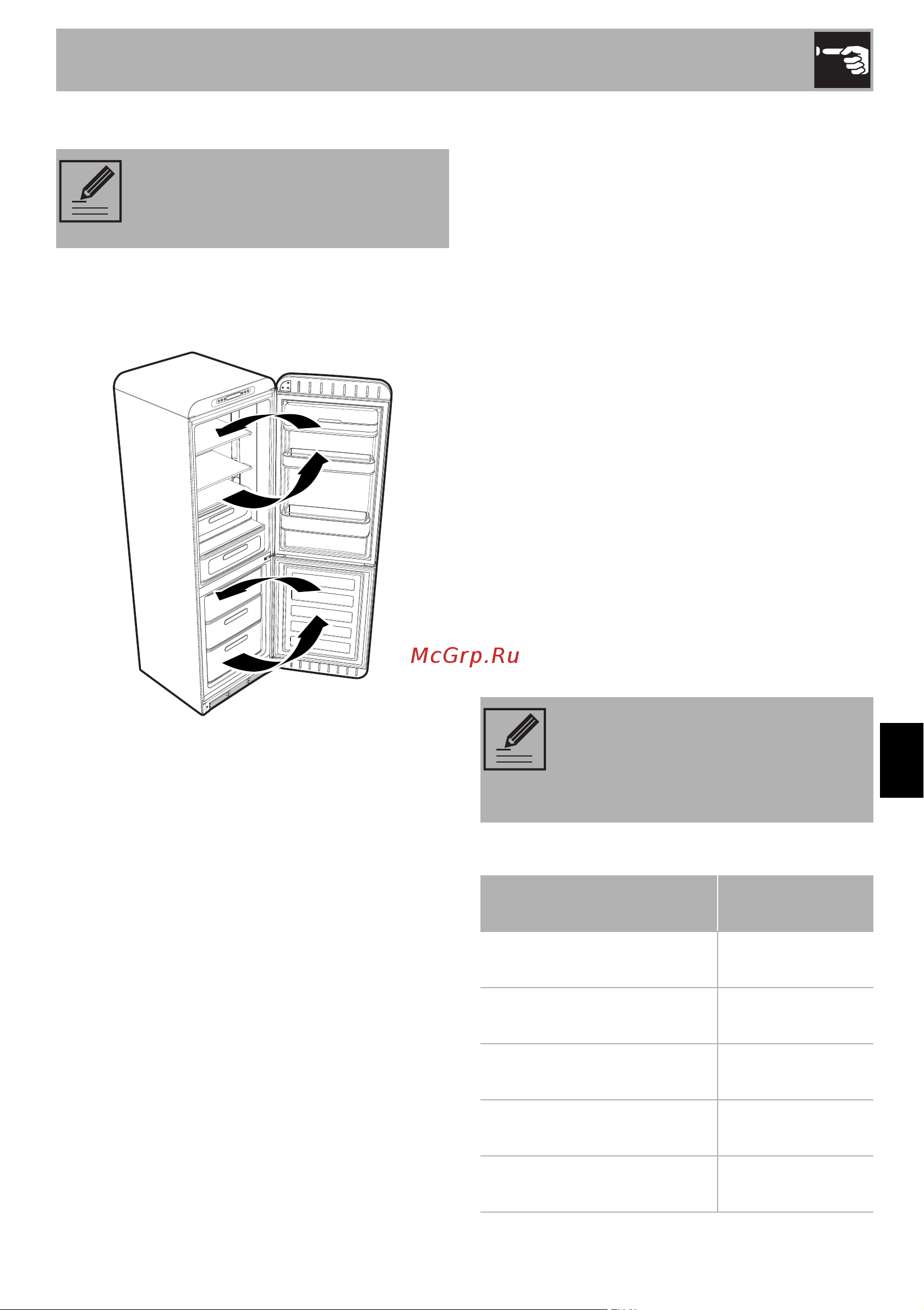 Smeg FAB32LRD3 [15/24] Использование