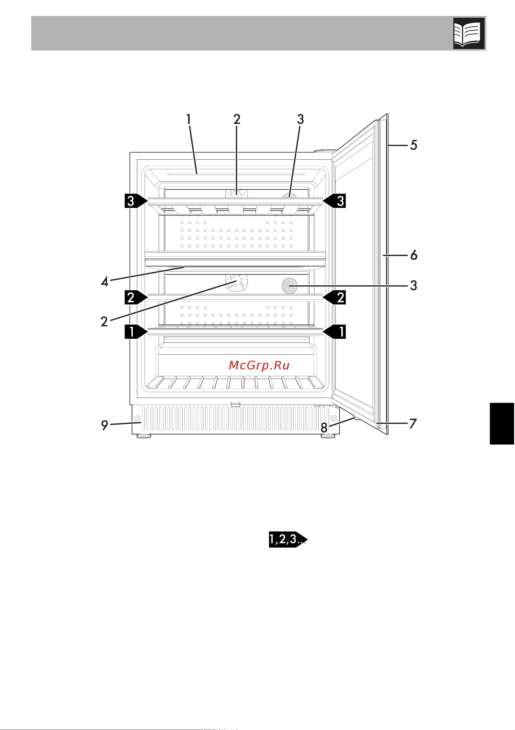 Smeg CVI138LWS2 [7/26] Описание