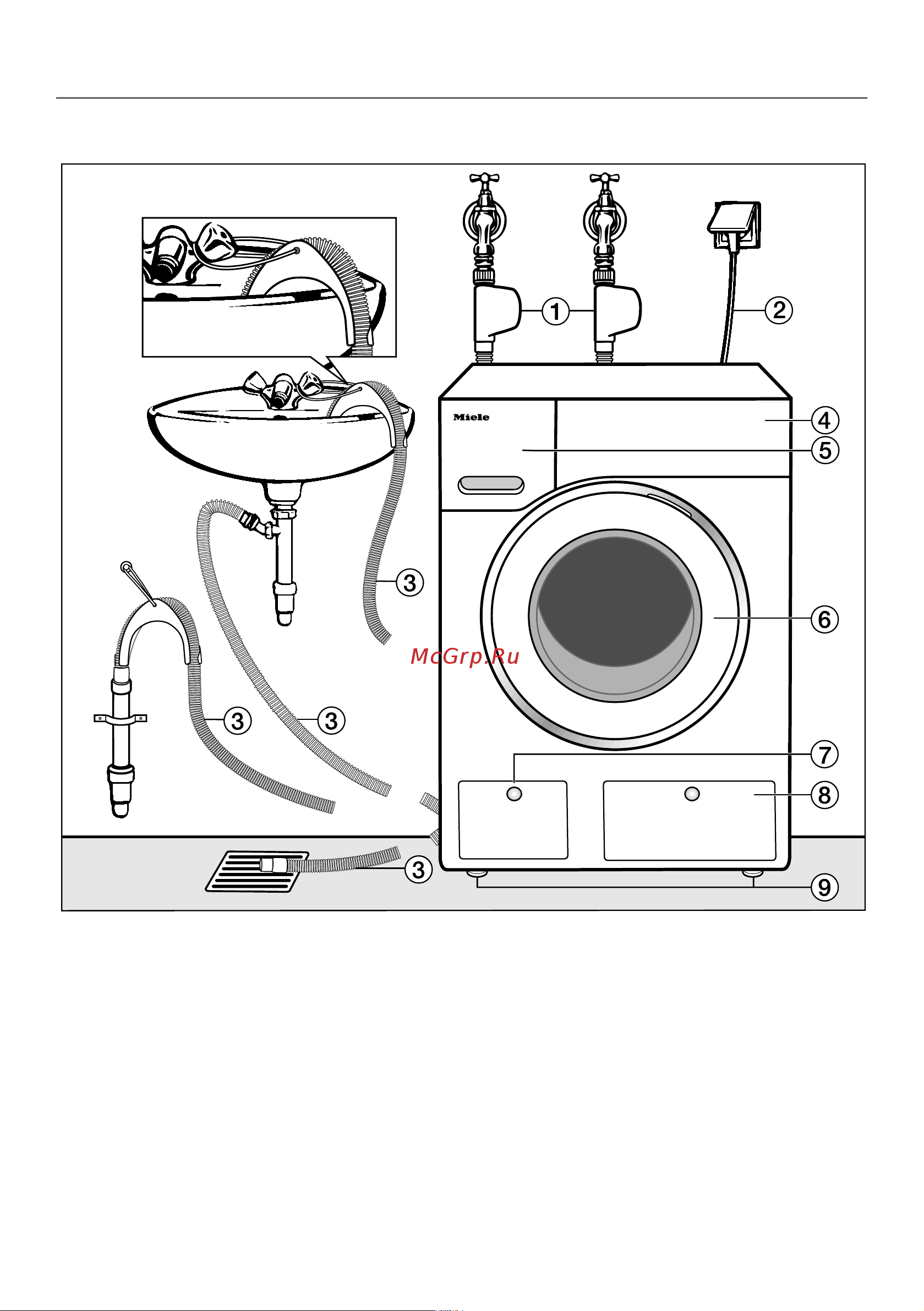 Miele WWV980WPS [87/122] Установка и подключение
