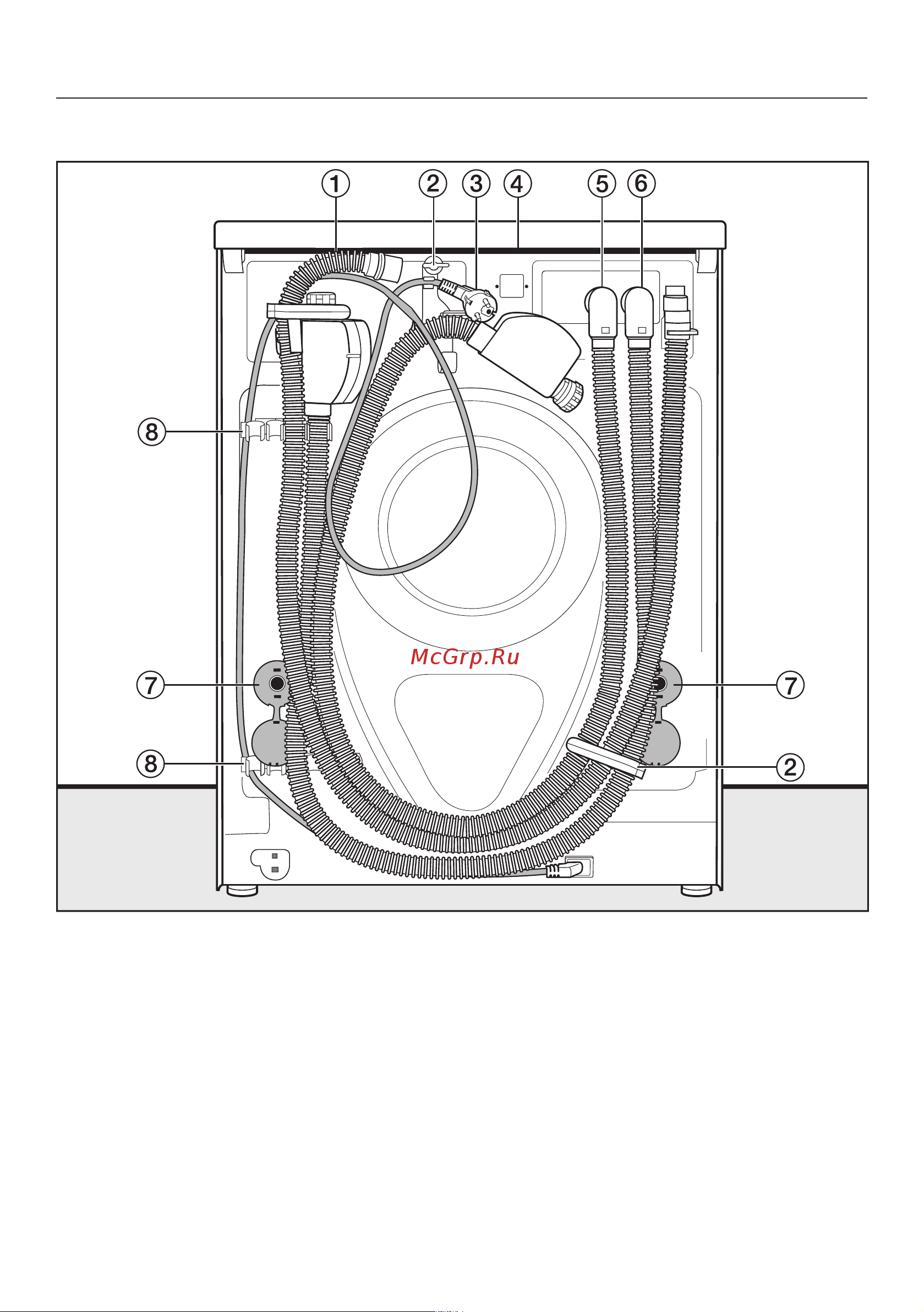 Miele WWV980WPS [88/122] Установка и подключение
