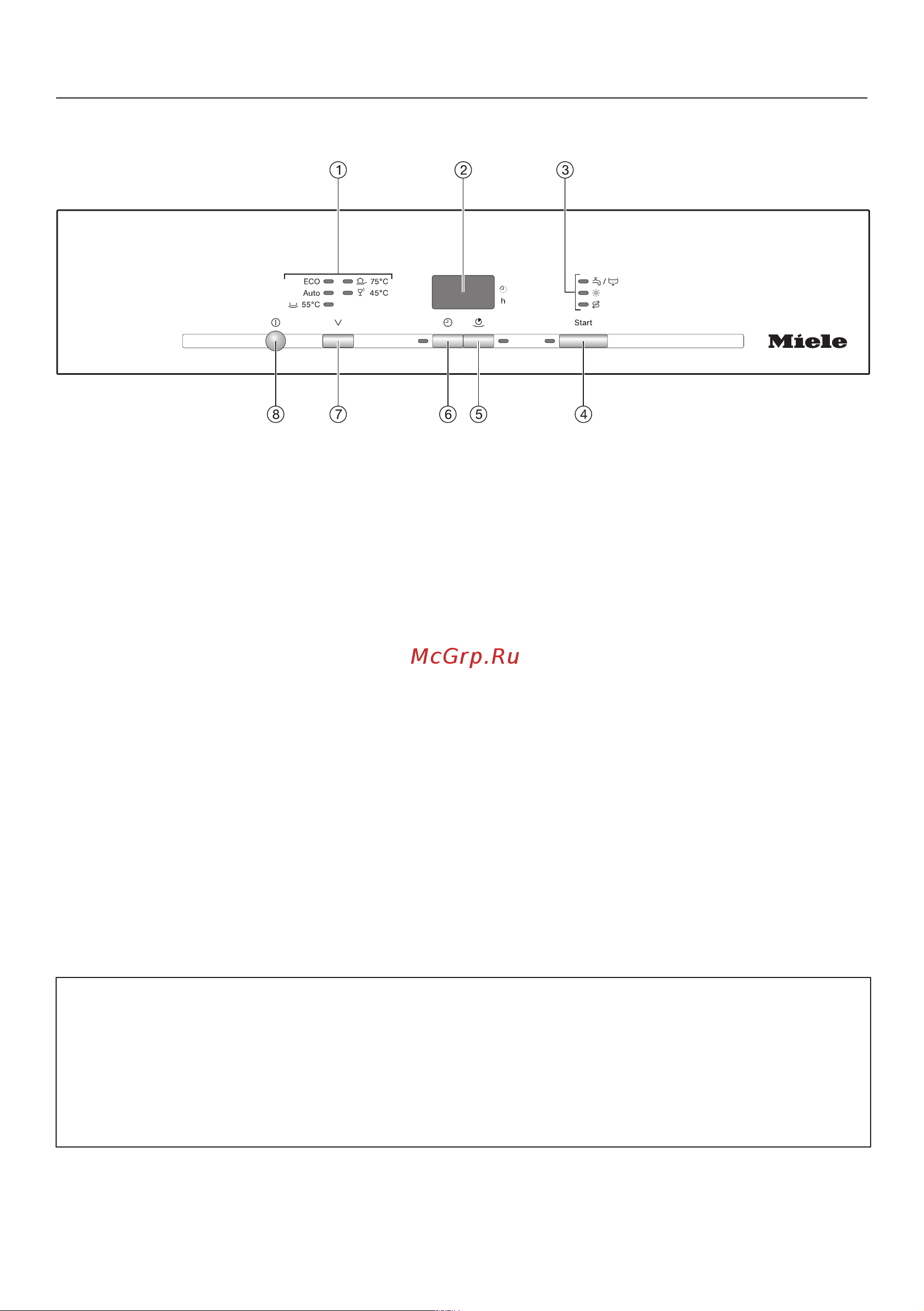 Miele G 4930 SCi [6/92] Описание прибора