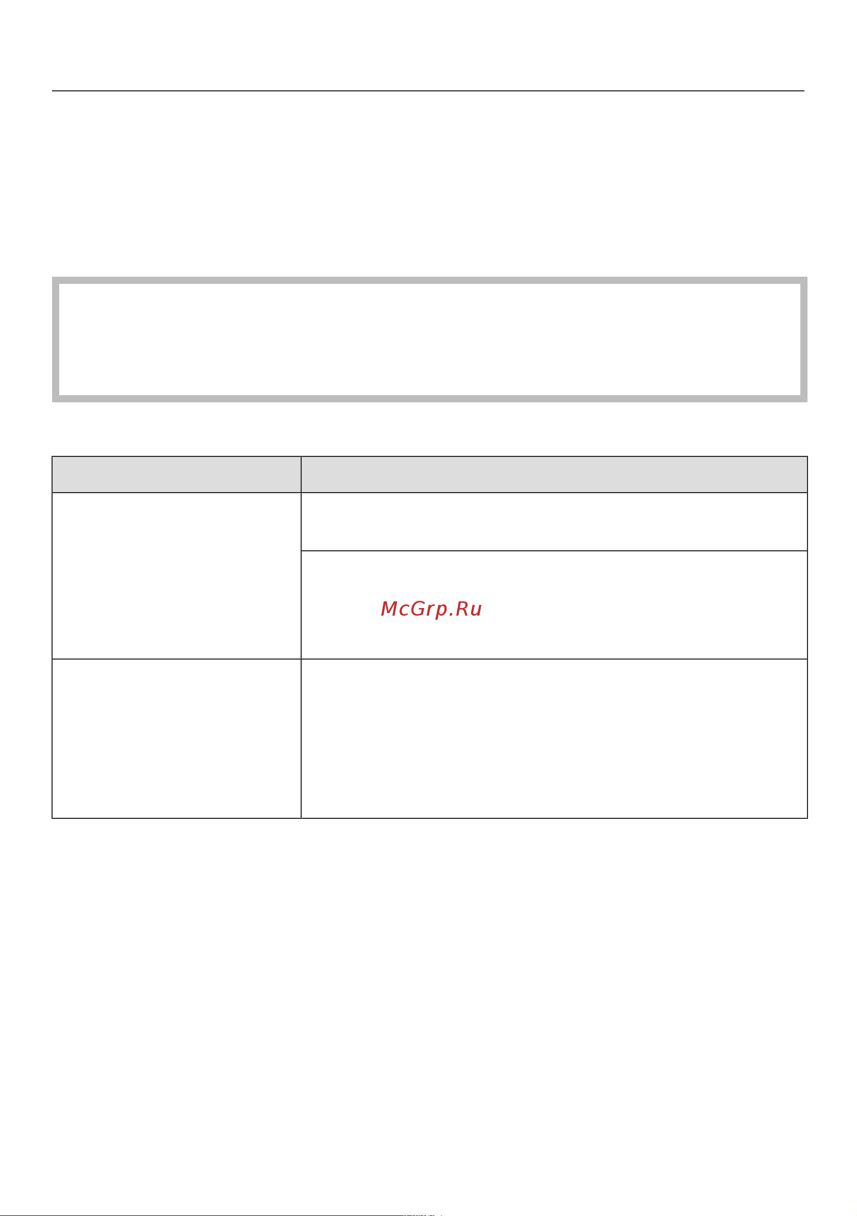 Miele G 4930 SCi [67/92] Что делать если