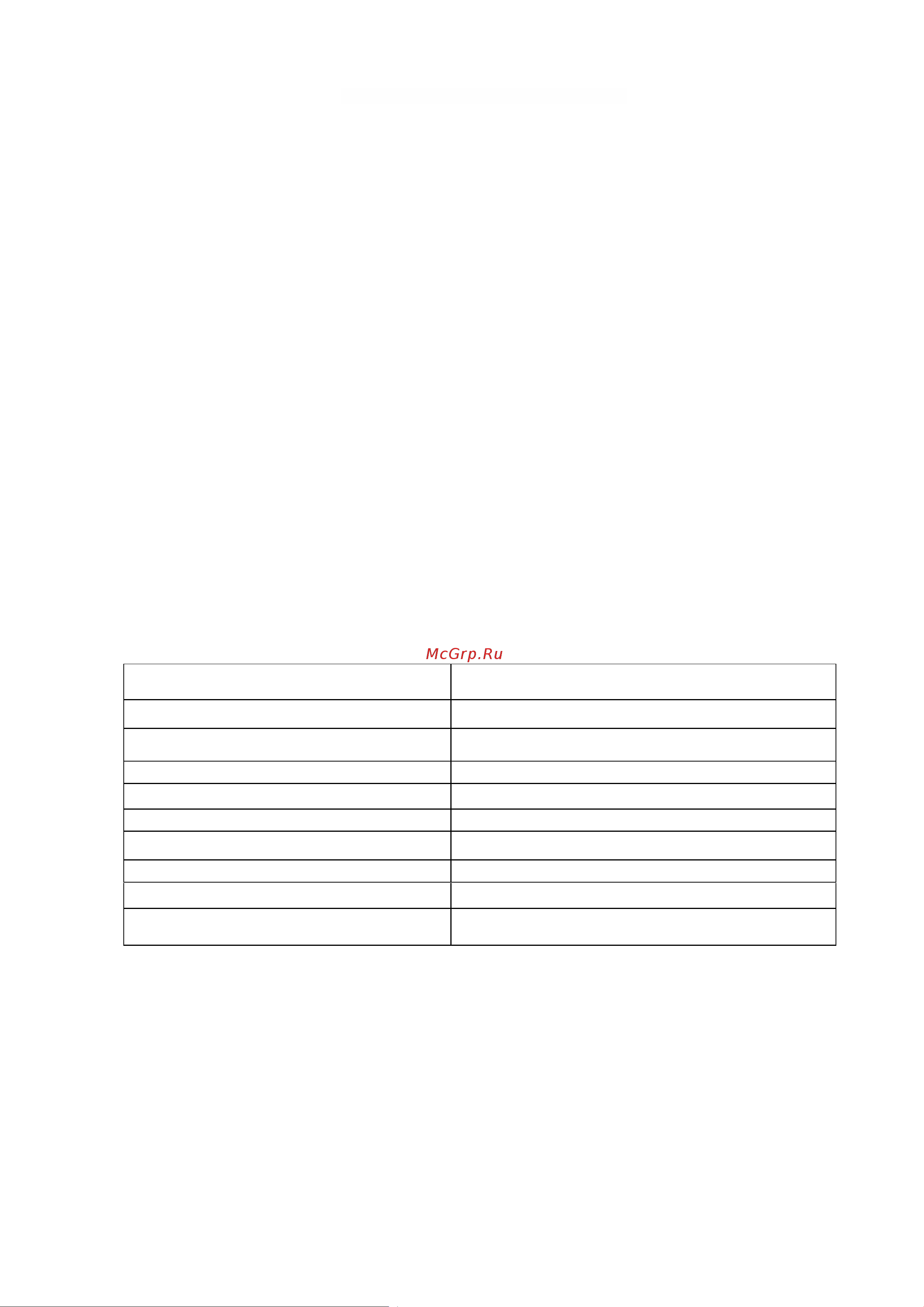 Maunfeld PLYM ARCA 60 Glass [8/11] Гарантийный срок