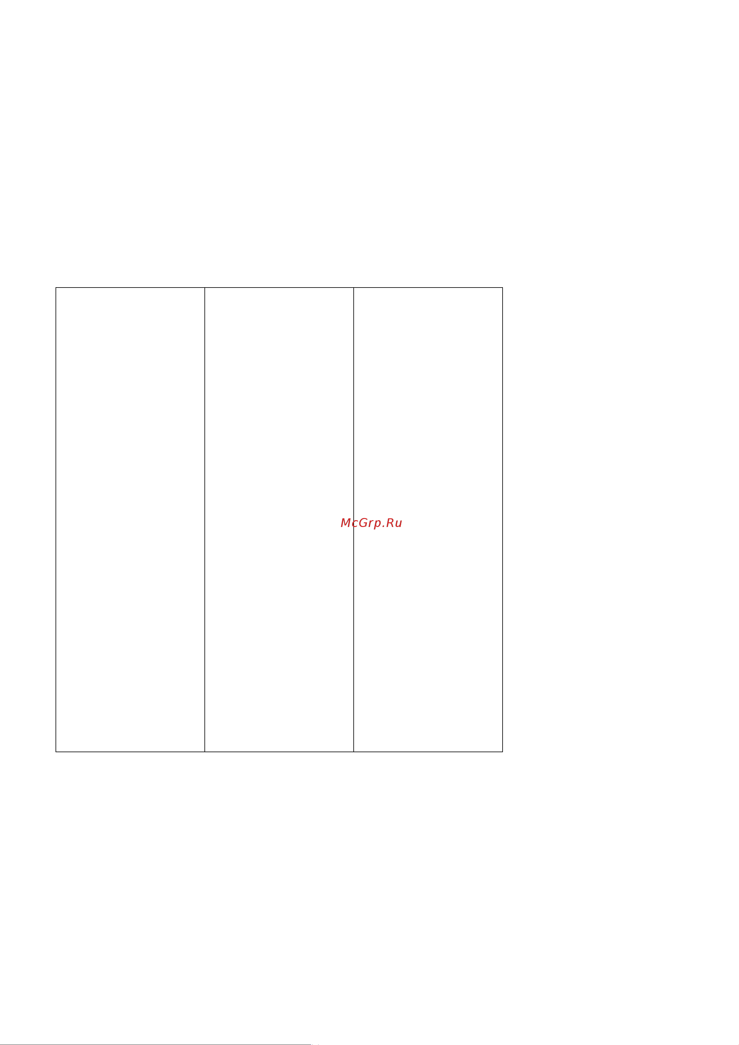 Maunfeld TRENT 60 GLASS W [10/11] Гарантия не действительна в результате