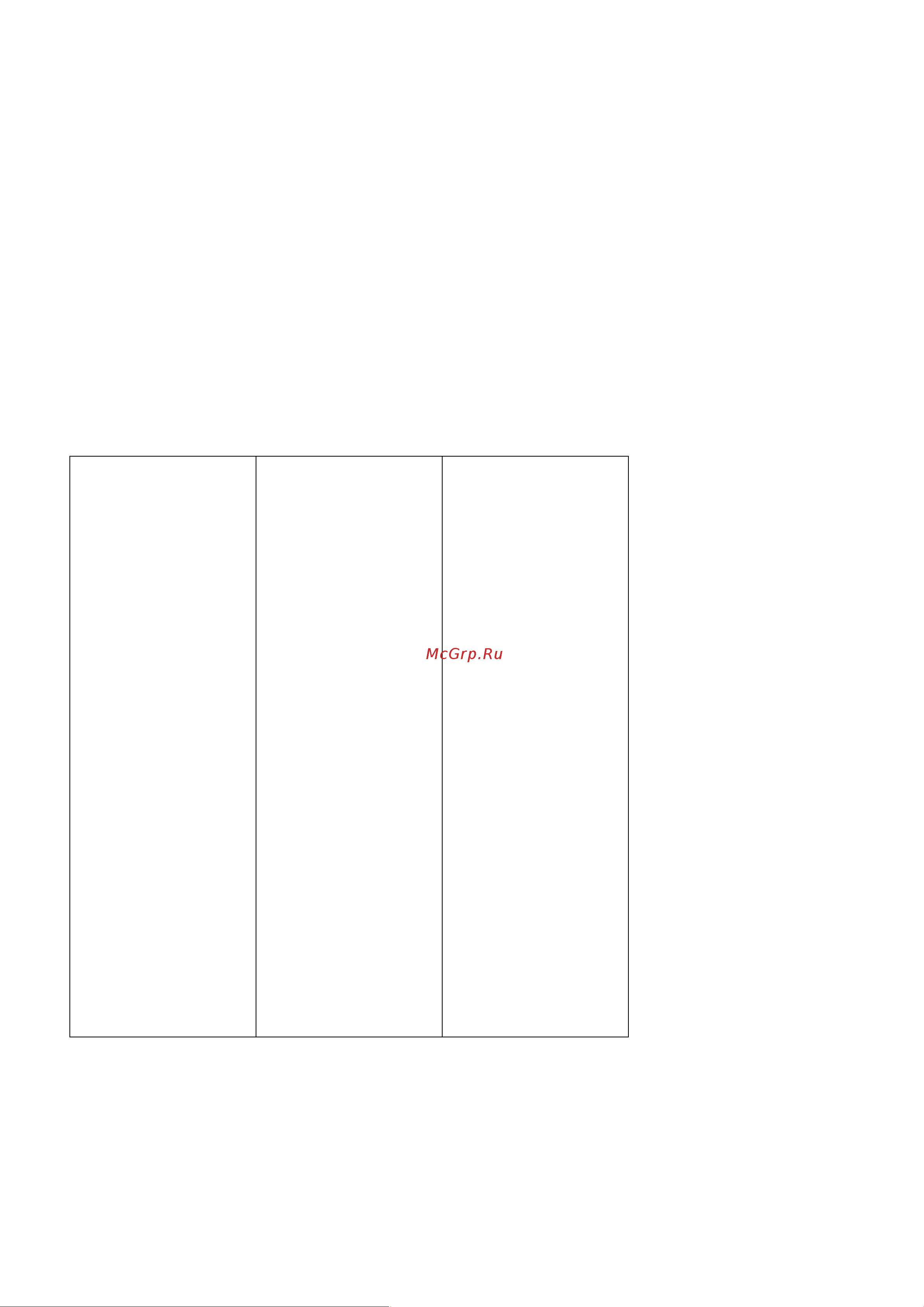 Maunfeld MERSEY 60 Glass [8/9] Гарантийная карта