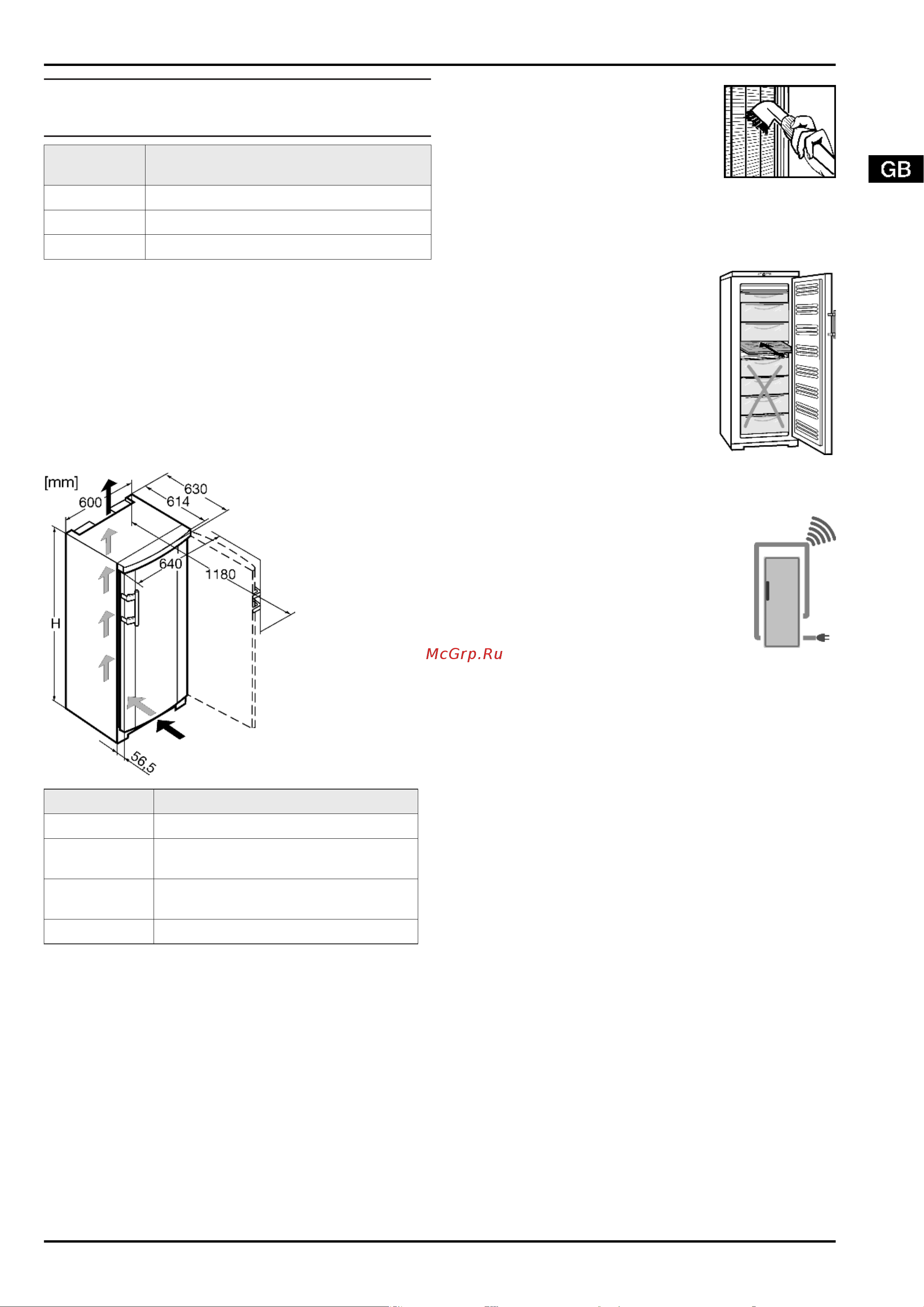 Liebherr GNP 2356 Premium NoFrost [3/12] General safety information