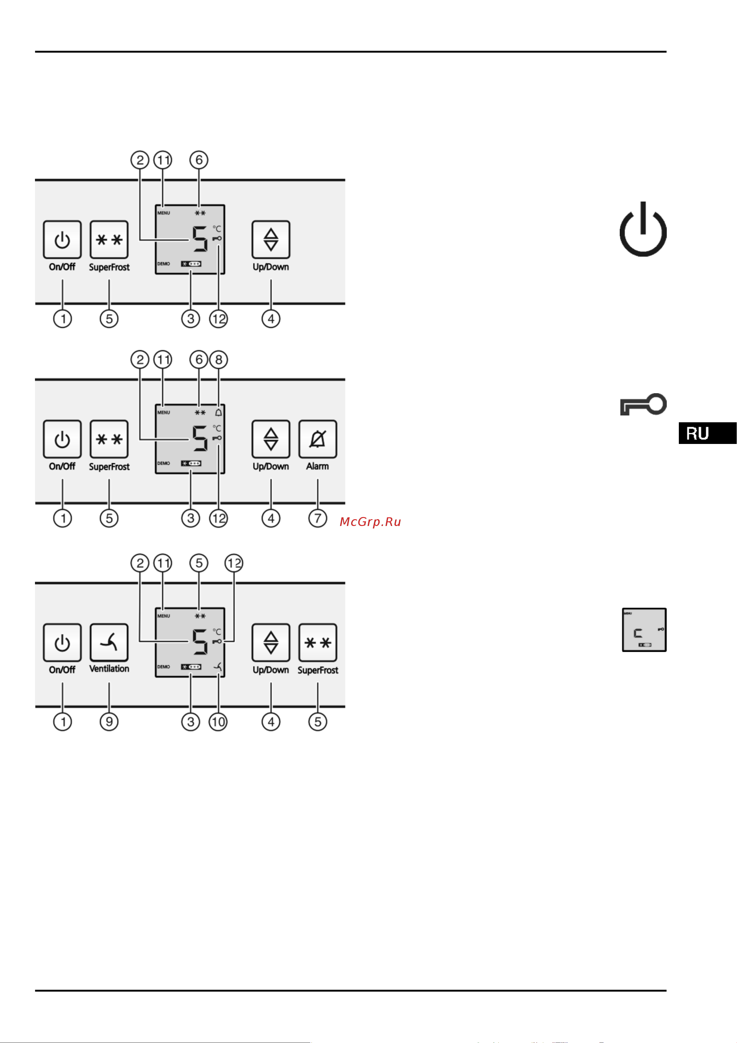 Liebherr ICUN 3314 Comfort NoFrost [5/14] Органы управления и индикации