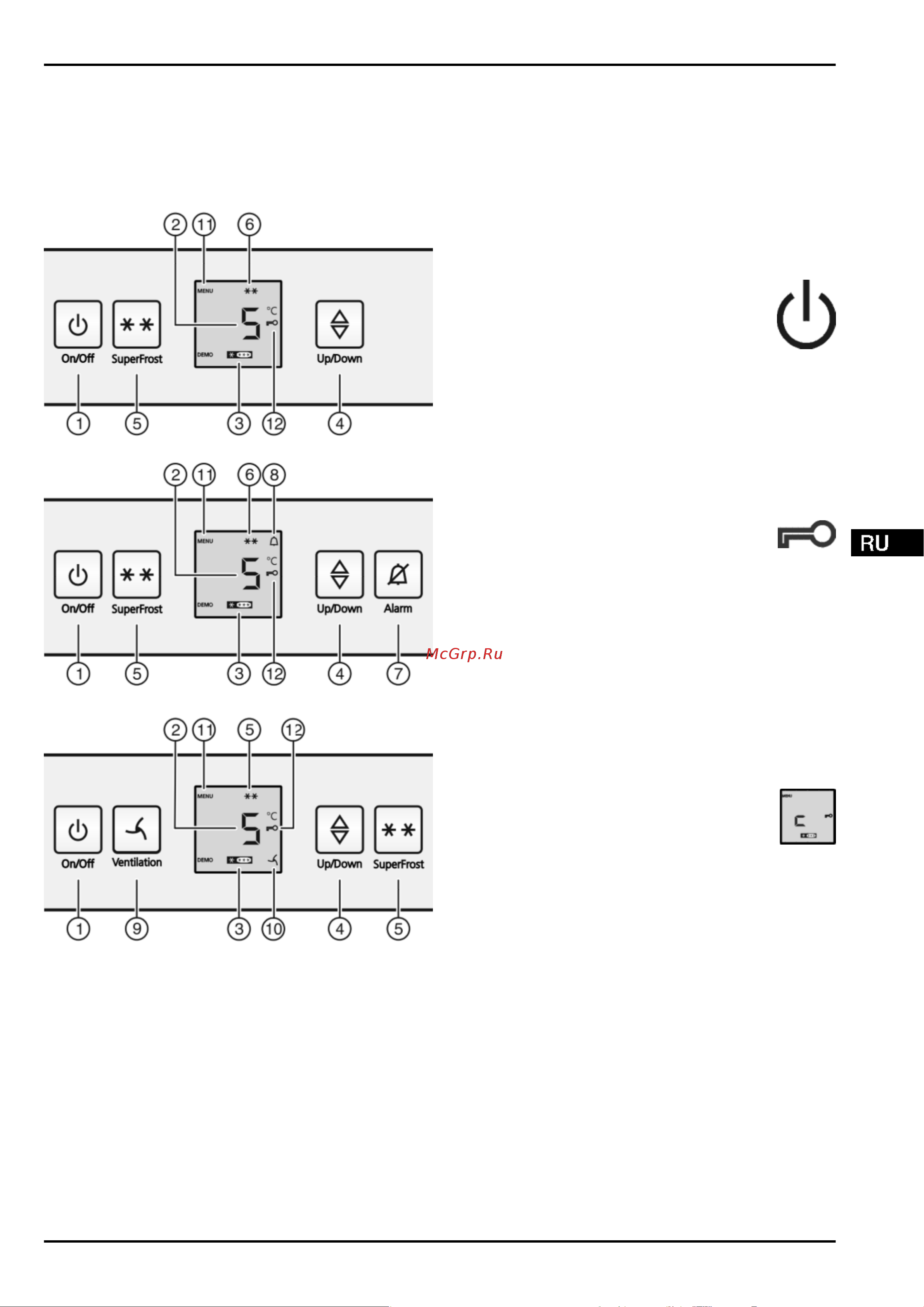 Liebherr ICUN 3324 [5/14] Органы управления и индикации