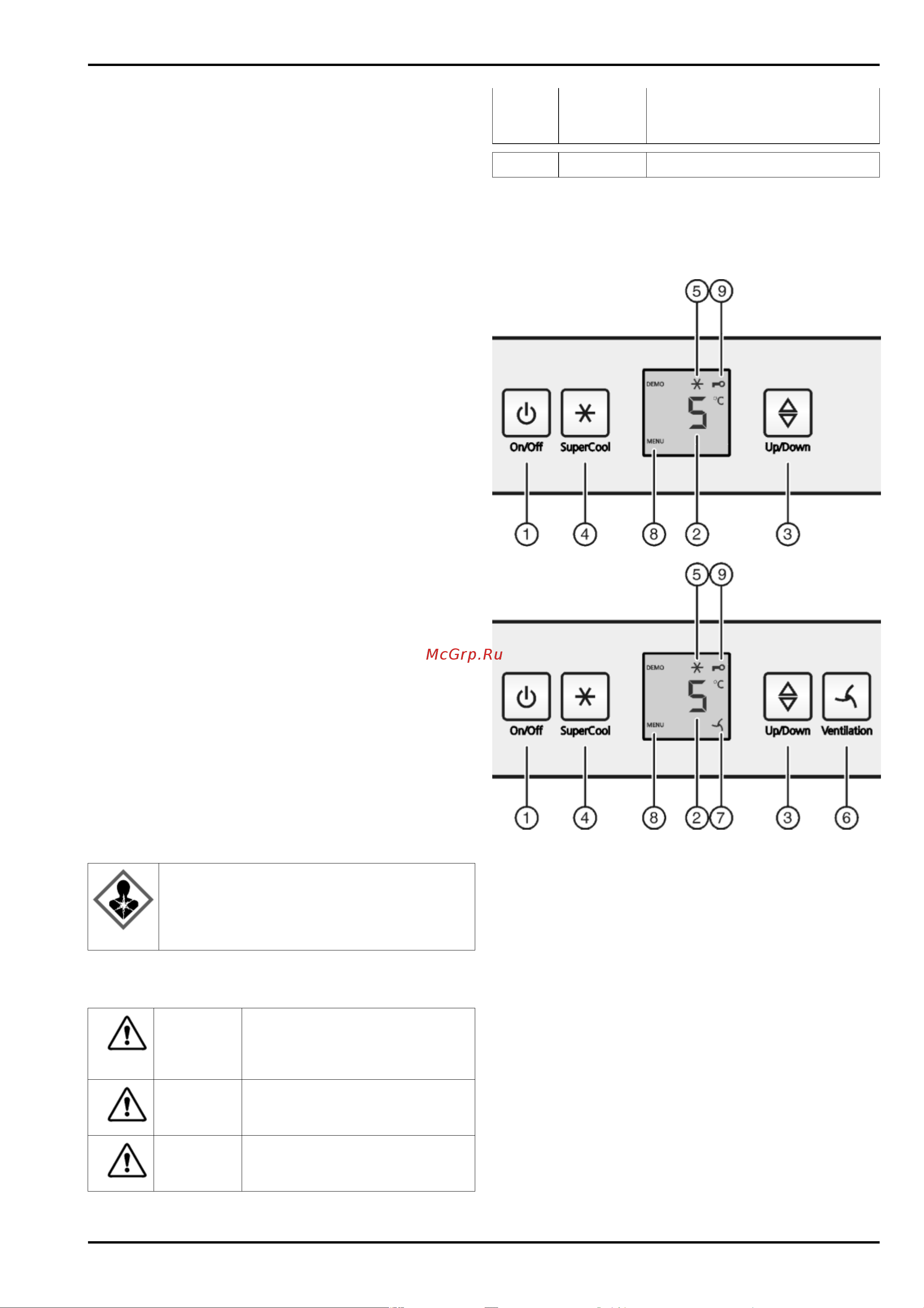 Liebherr IK 1624 [4/12] Controls and displays