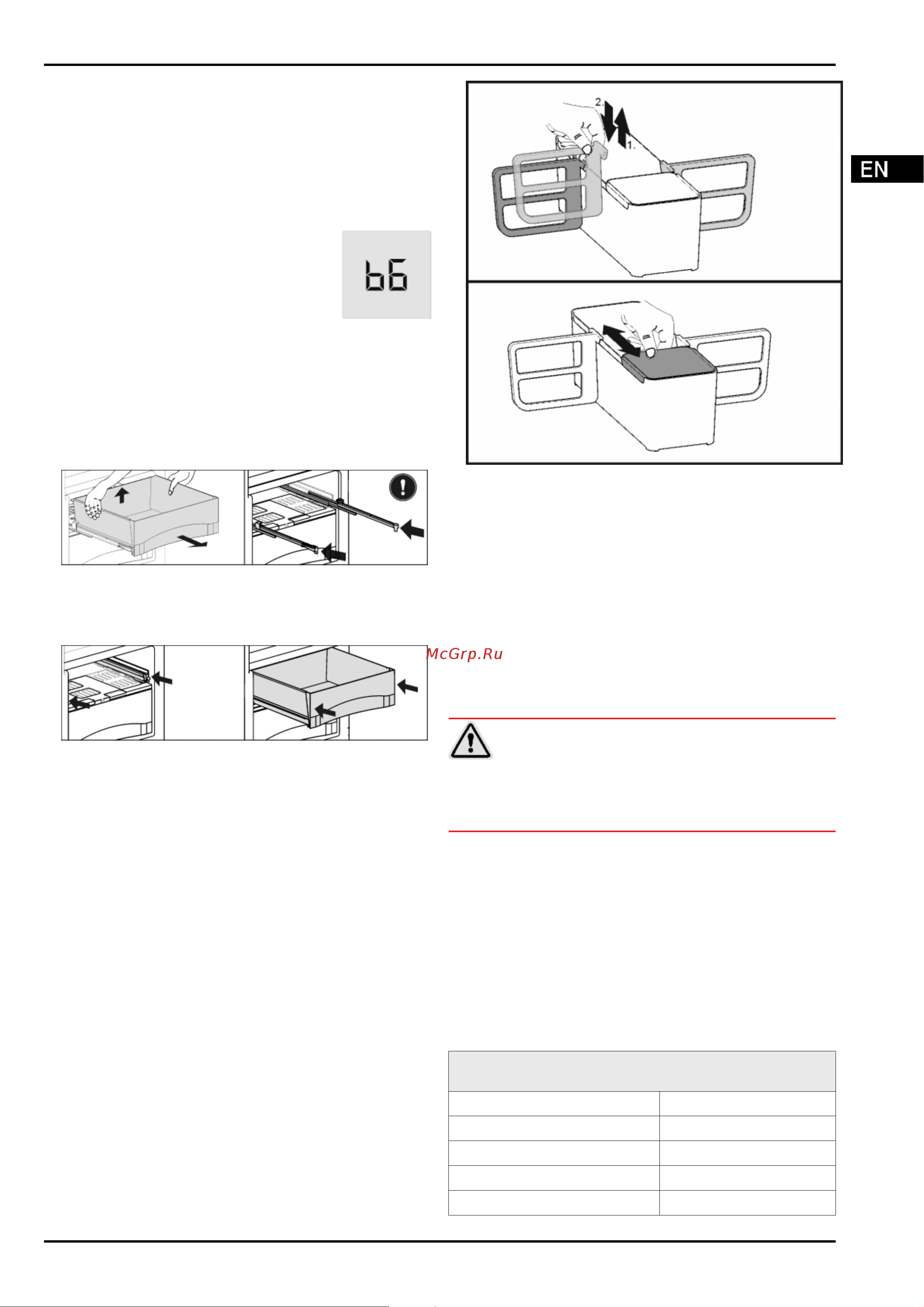 Liebherr IKBP 3560 Premium BioFresh [9/14] Control