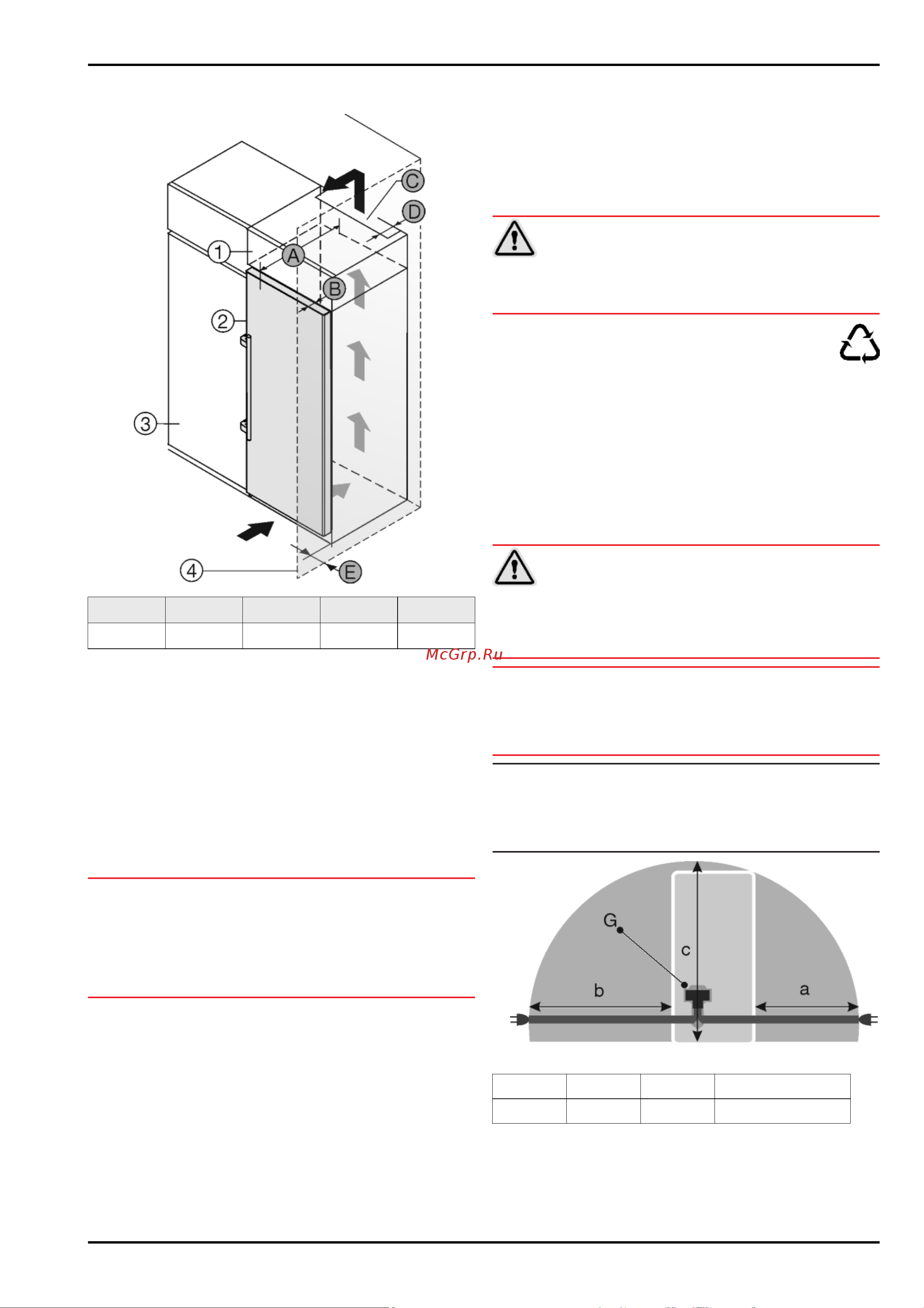 Liebherr KB 4310 Comfort BioFresh [12/24] Ввод в работу
