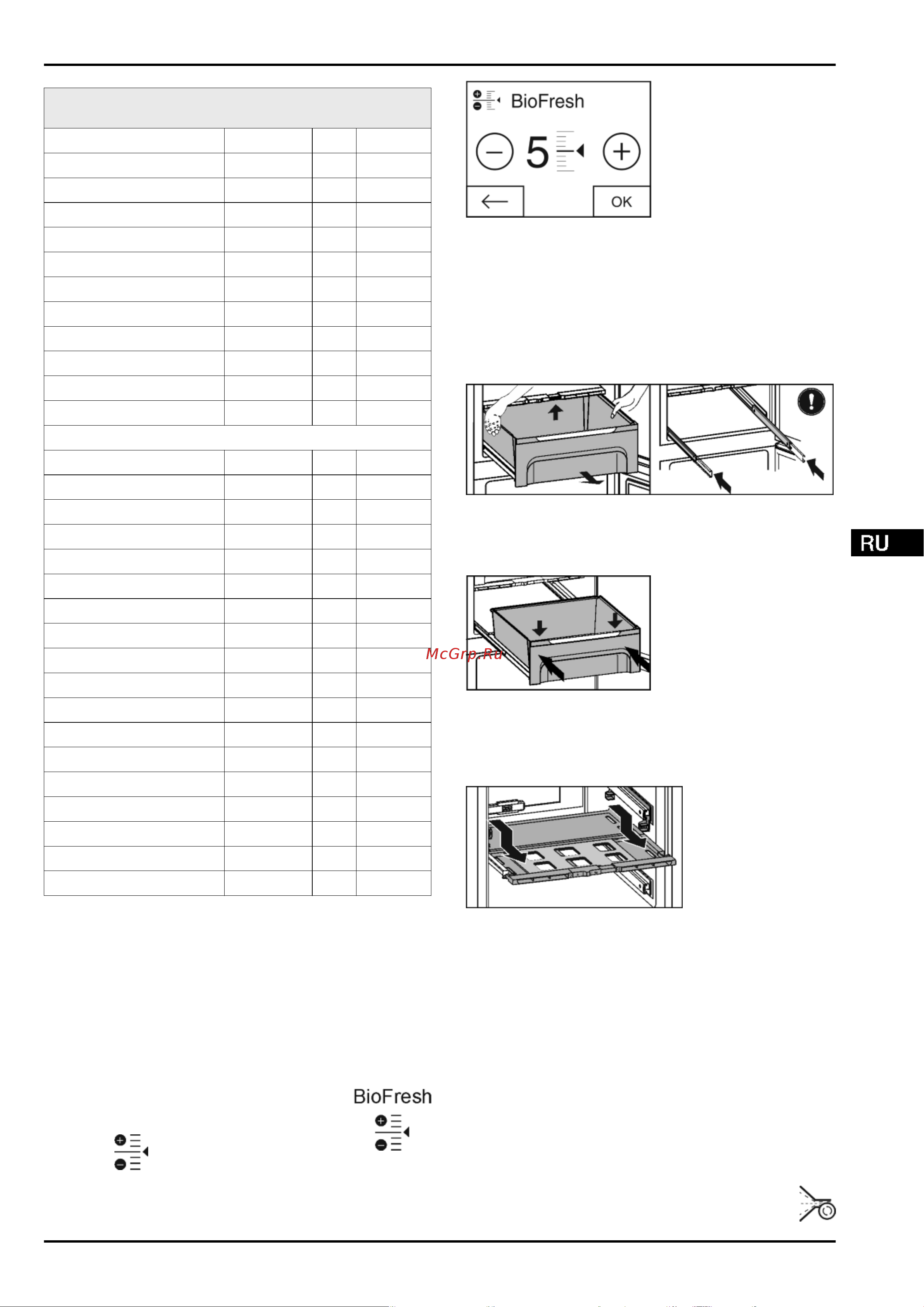 Liebherr KB 4310 Comfort BioFresh [17/24] Уход