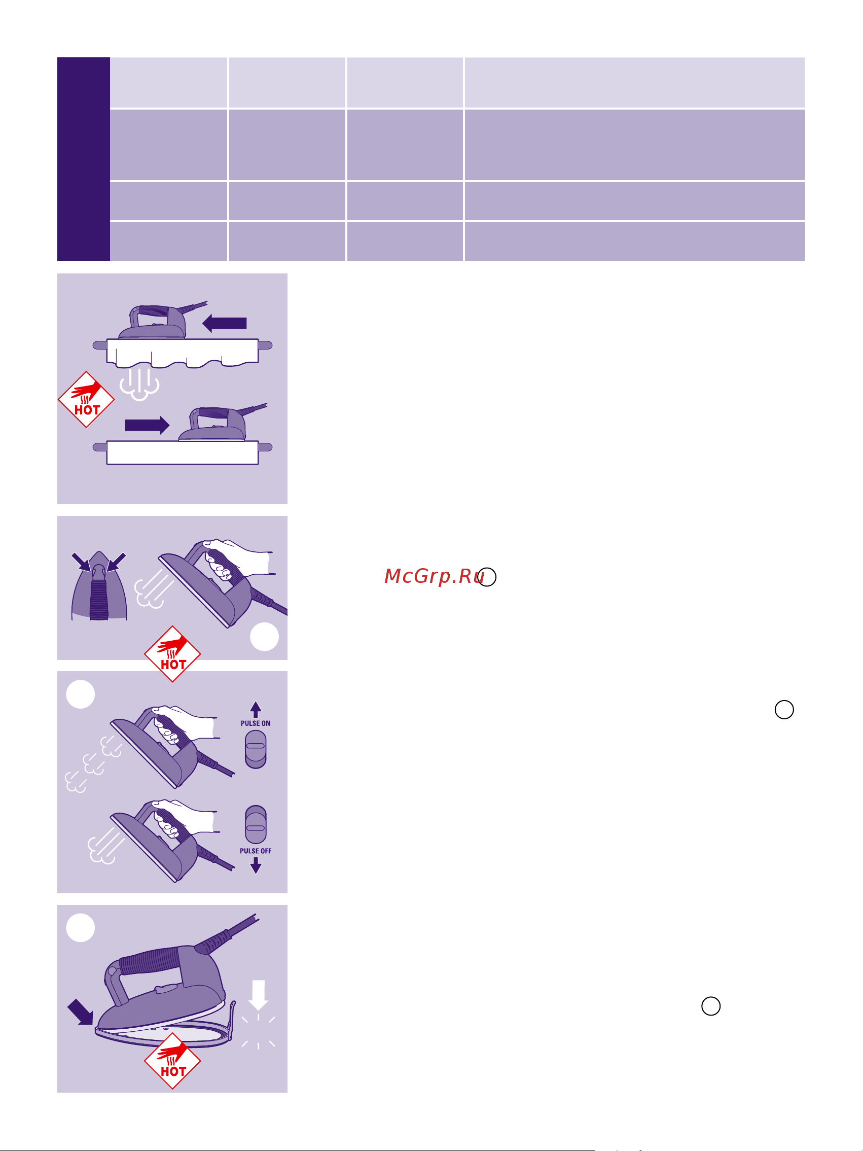 Laurastar Lift Plus Ultimate Руководство по эксплуатации онлайн [8/15] 773545