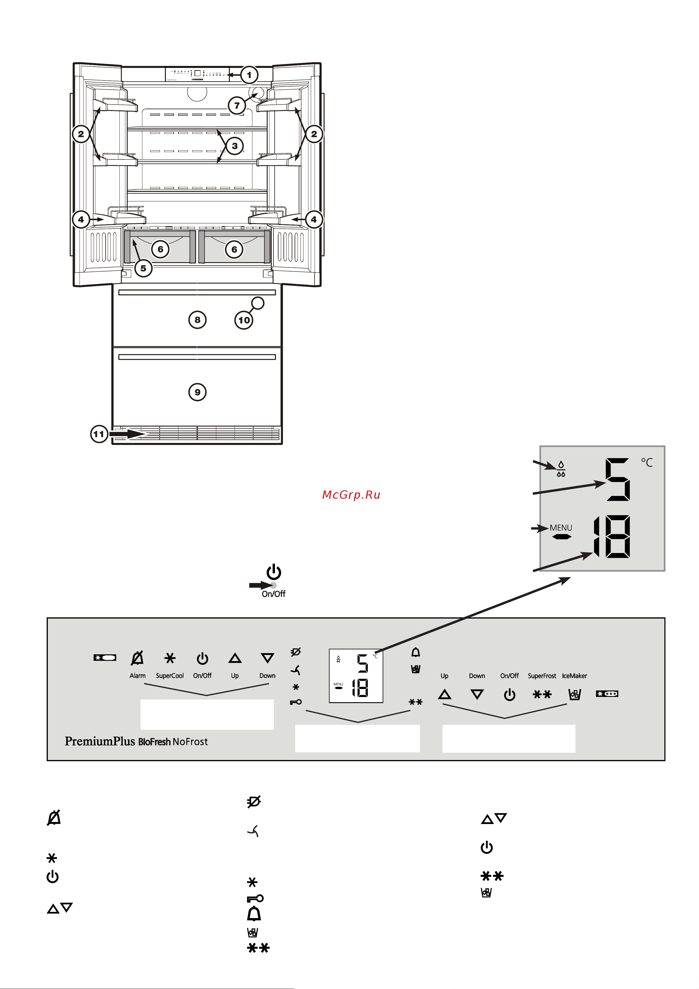 Liebherr CBNbe 6256 Premium Plus NoFrost [3/15] Закрывать вентиляционную решетку вос прещается