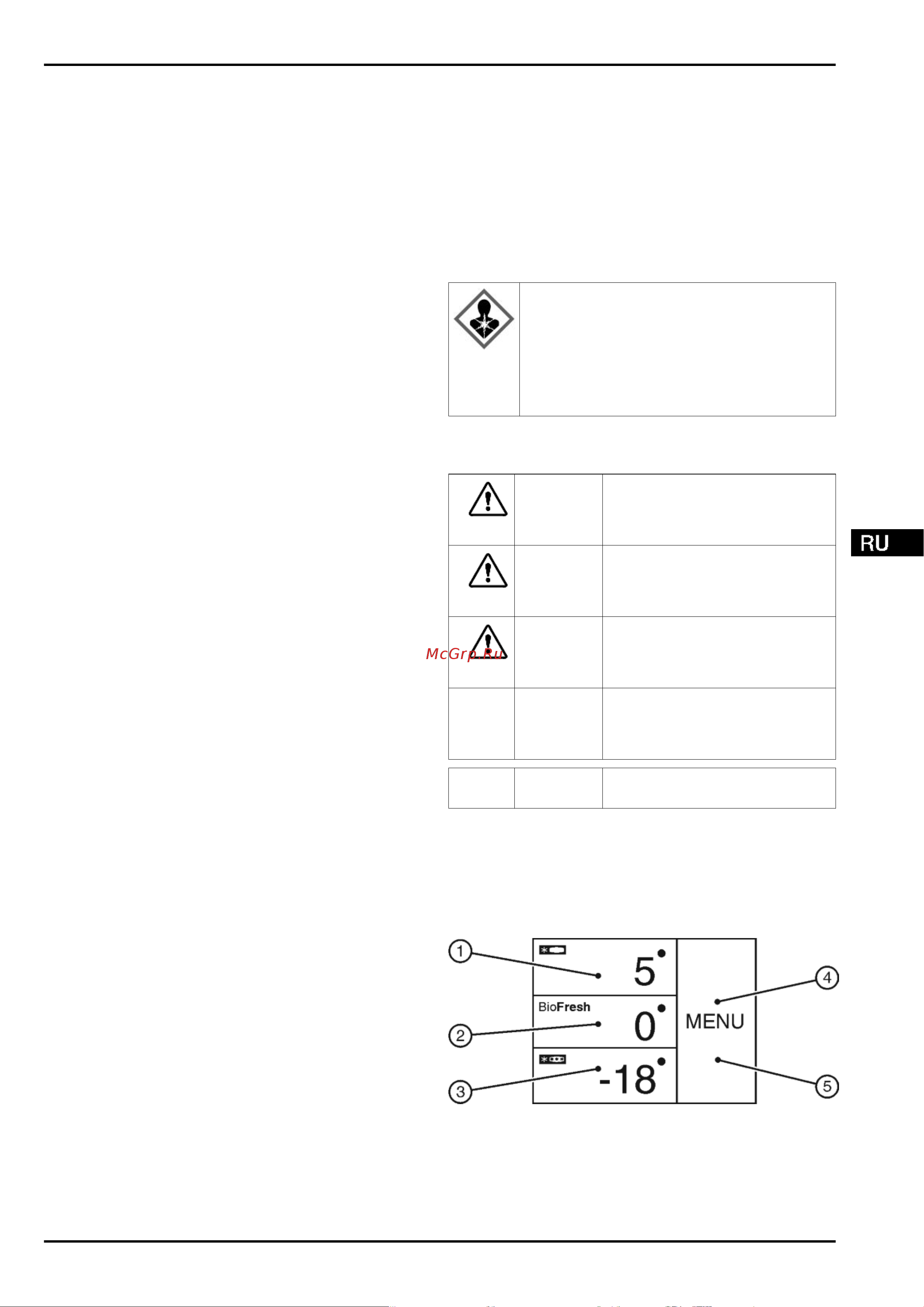 Liebherr CBN 4815 Comfort BioFresh NoFrost [5/30] Органы управления и индикации