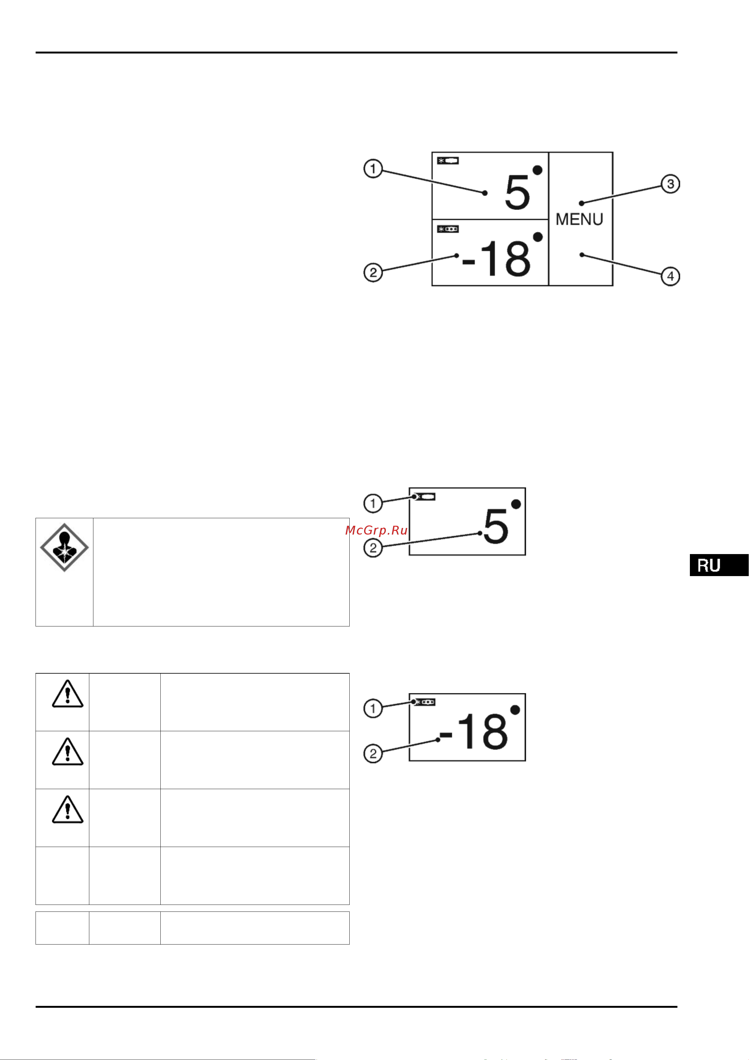 Liebherr CNbs 3915 Comfort NoFrost [5/20] Органы управления и индикации