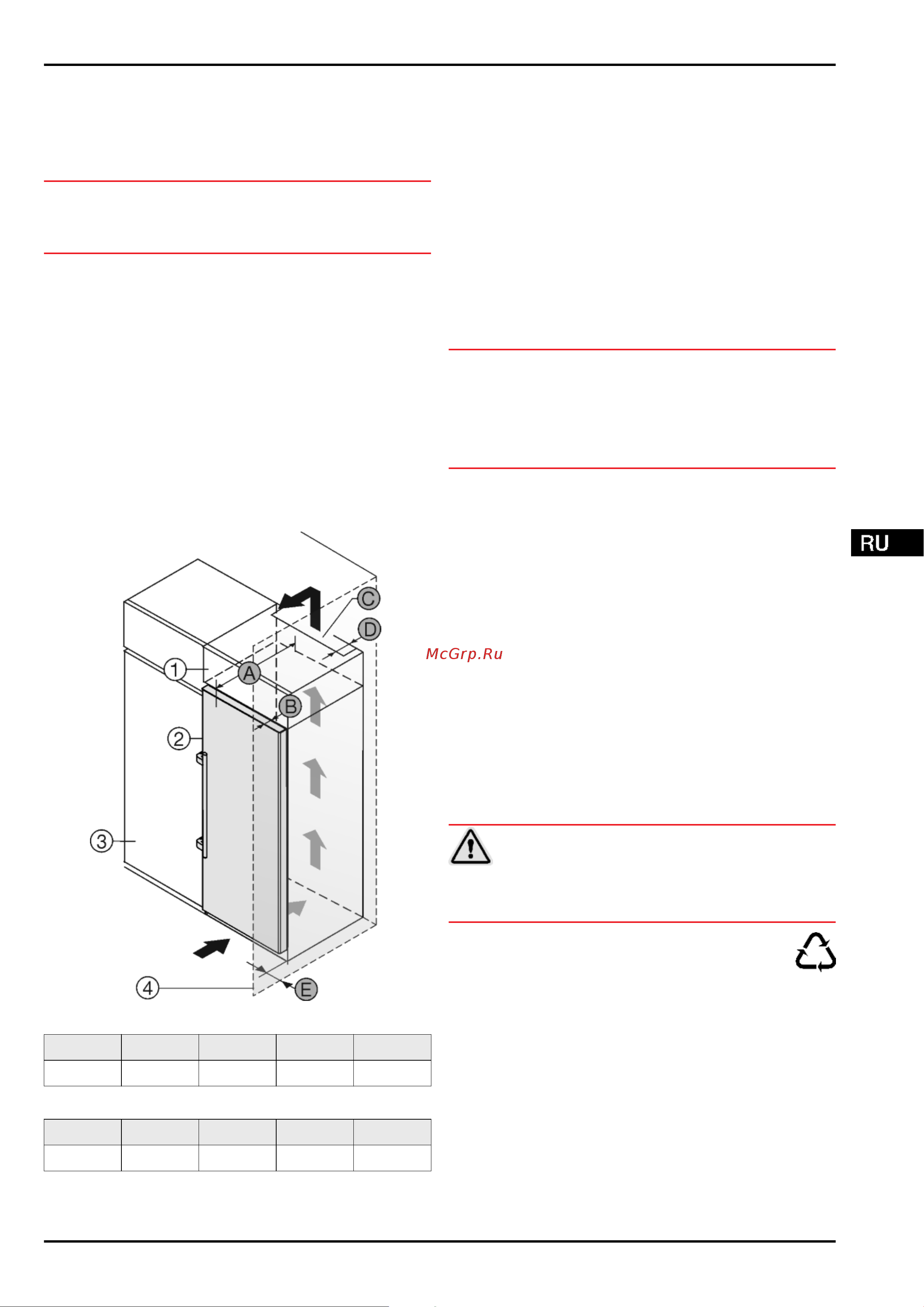 Liebherr SGNPbs 4365 Premium NoFrost [15/26] Ввод в работу