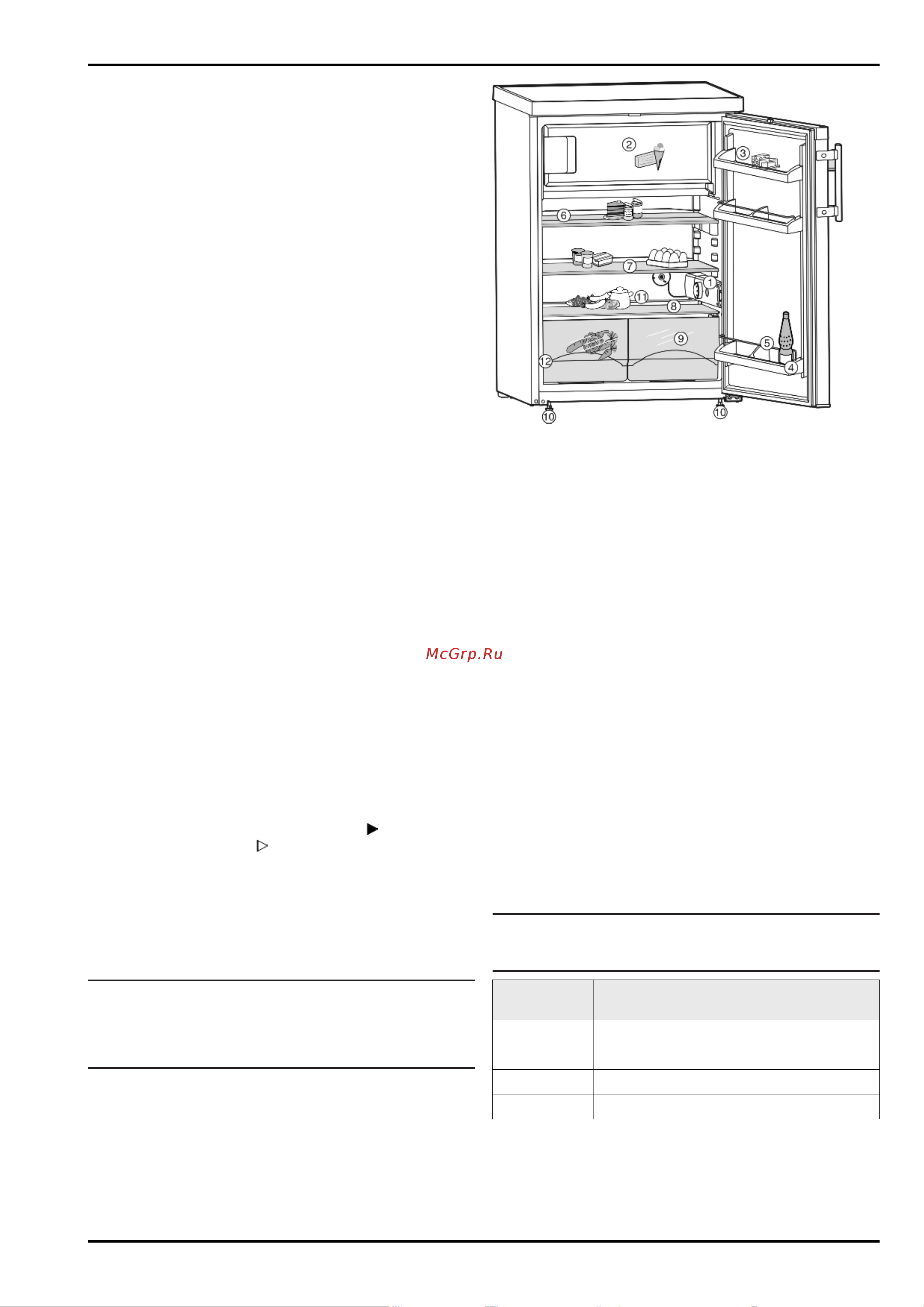 Liebherr T 1404 Comfort [2/10] Appliance at a glance
