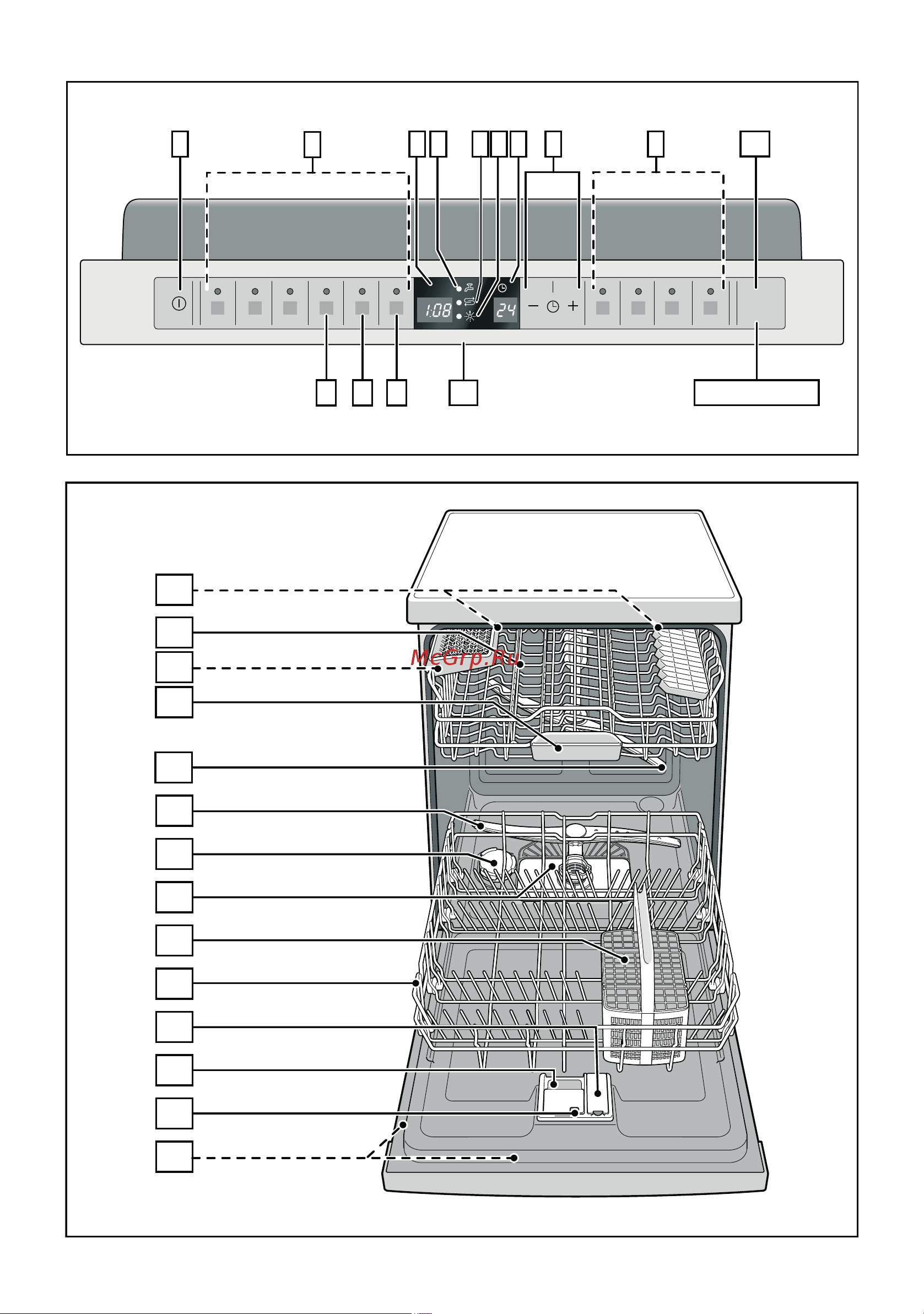 Kuppersbusch IGVS 6609.2 Руководство по эксплуатации онлайн [2/28] 773580