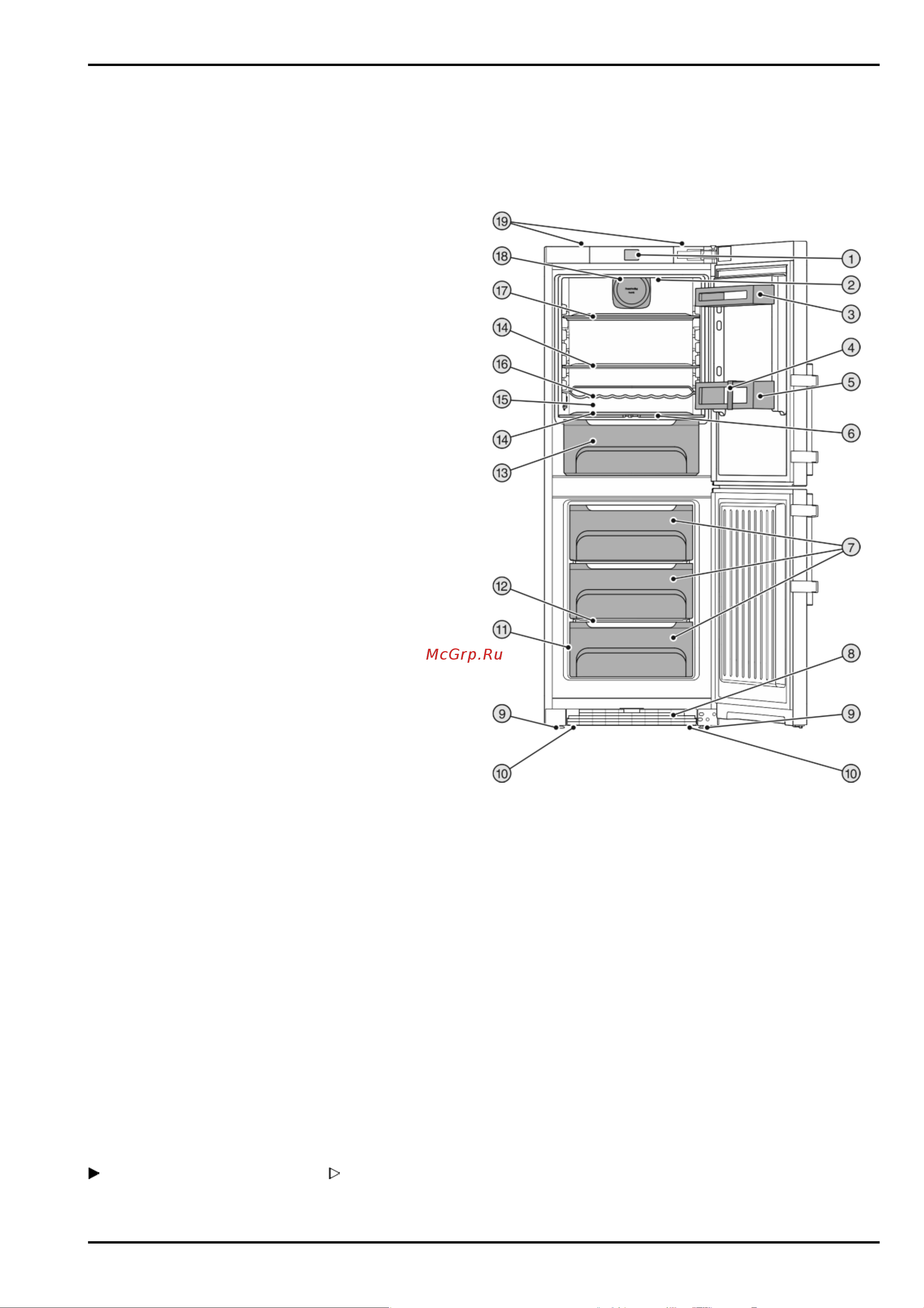 Liebherr CNef 4315 Comfort NoFrost [2/28] Краткое описание устройства и оборудования