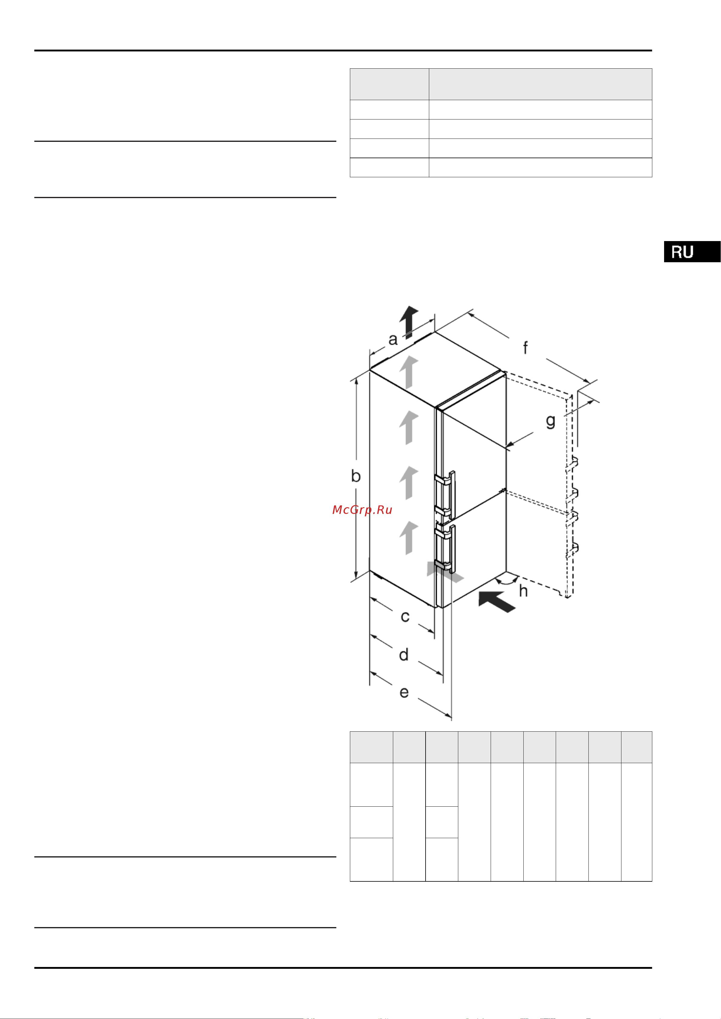 Liebherr CNPes 4868 Premium NoFrost [3/38] Основные отличительные особенности устройства