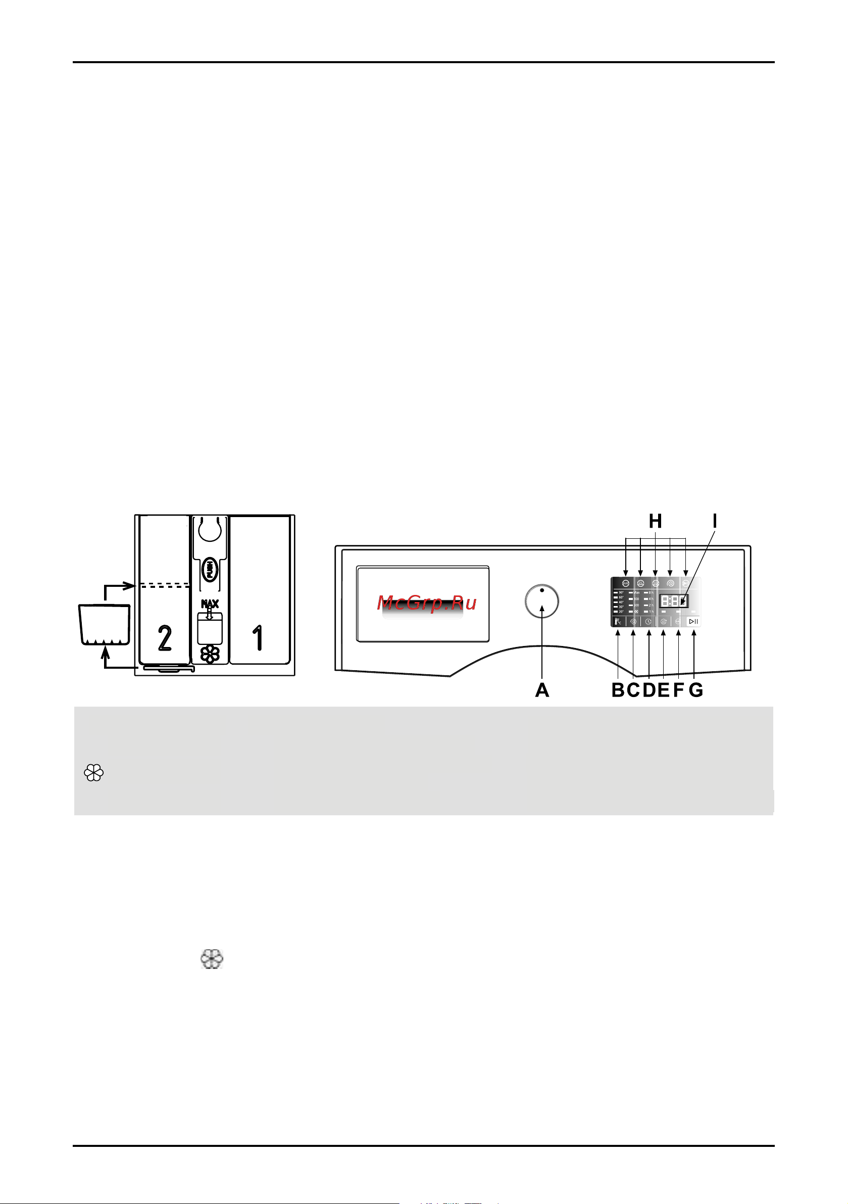 Korting KWM 39 F 1265 [12/18] Управление и программы стирки