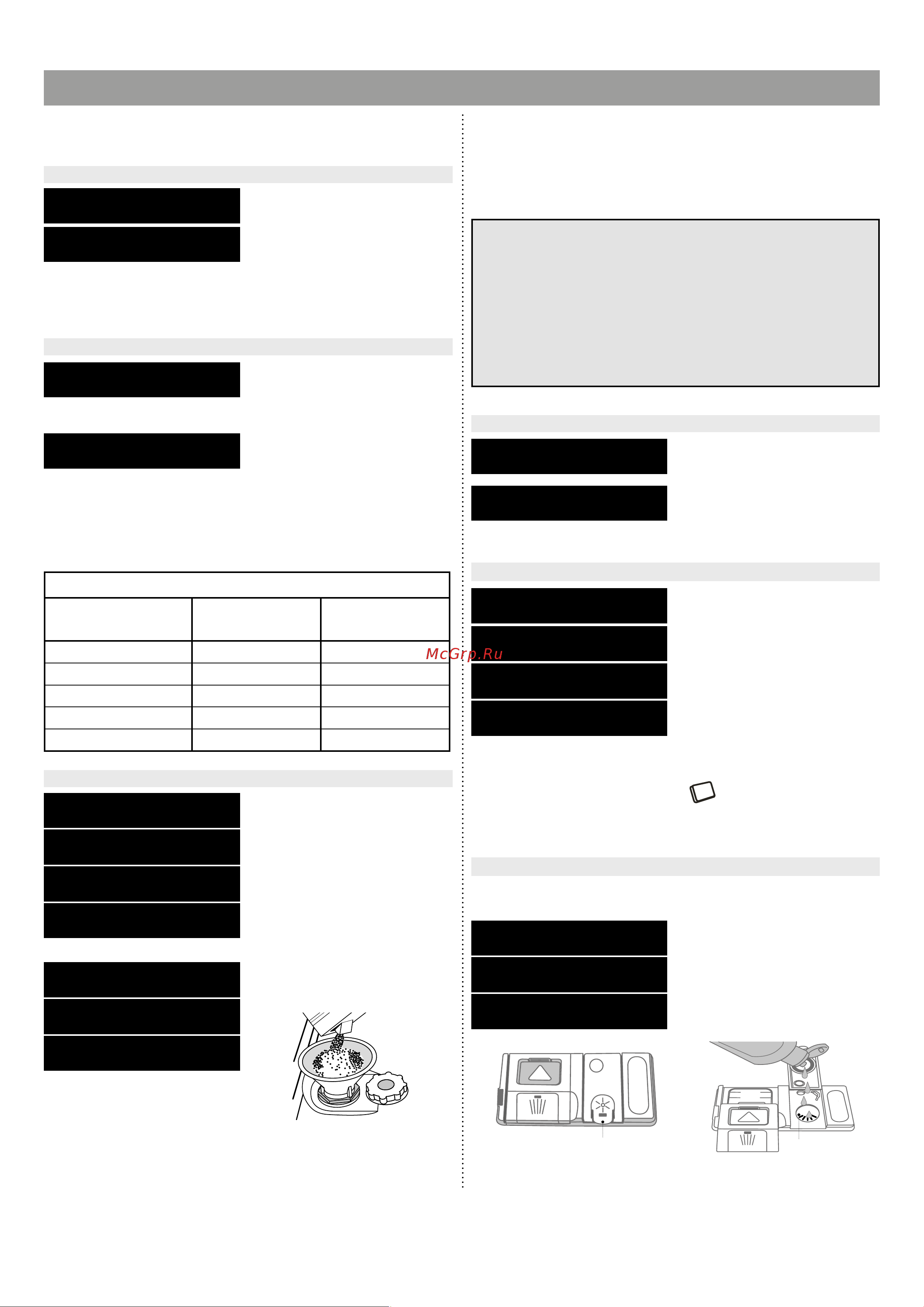 KitchenAid KDSDM82143 [6/20] Первое использование