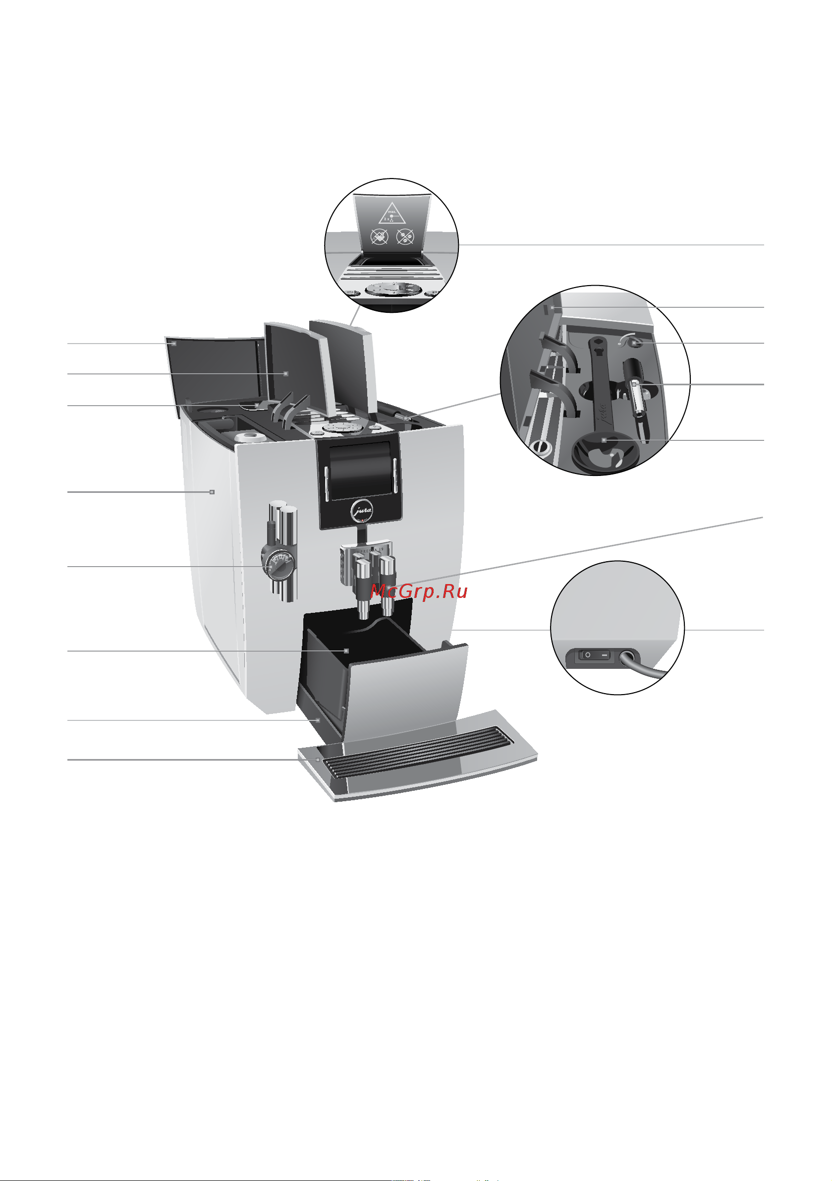 Jura Impressa J85 Piano [6/58] Элементы управления