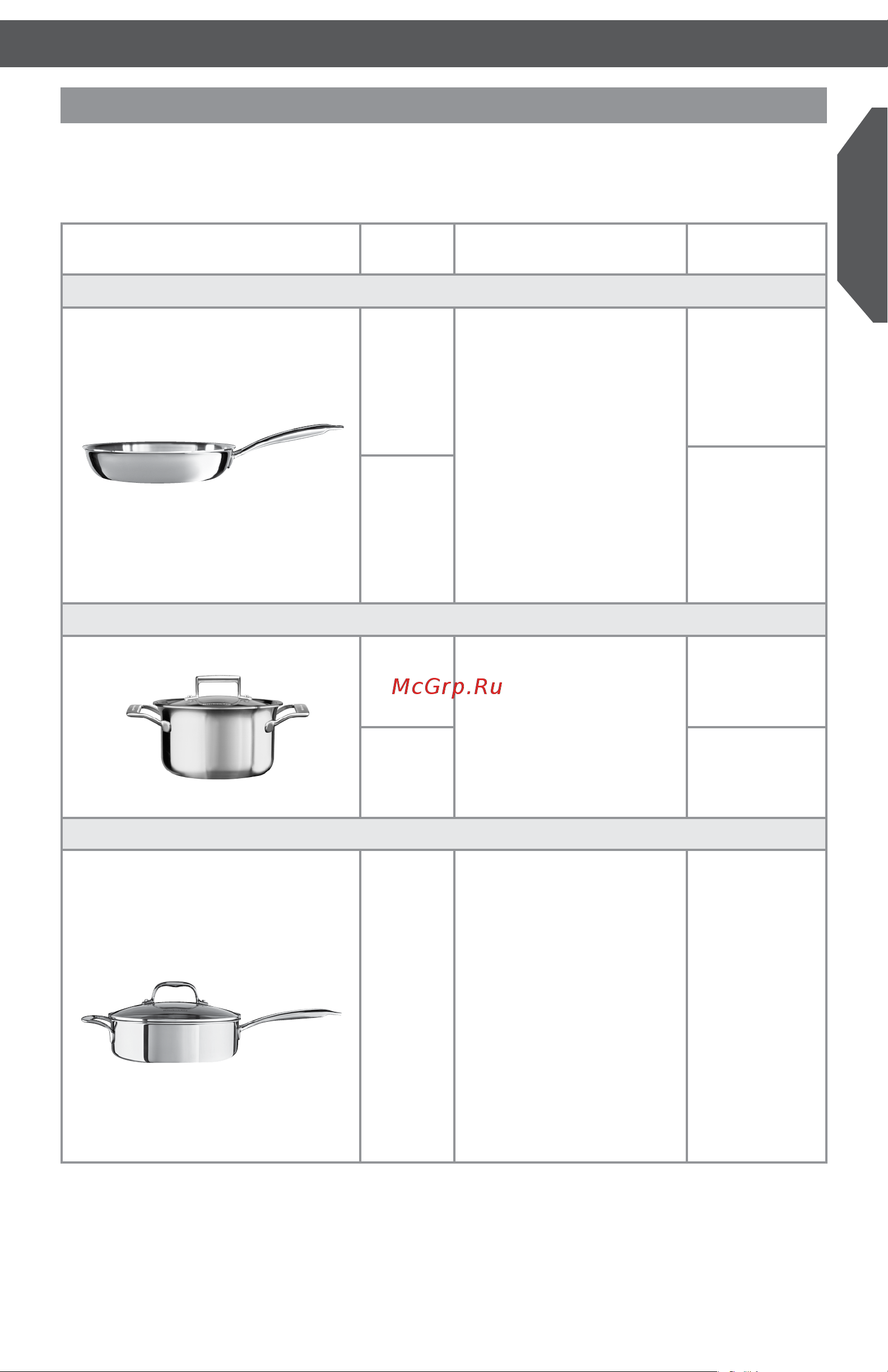 KitchenAid KC2T12SKST [5/8] Информация о кухонной посуде