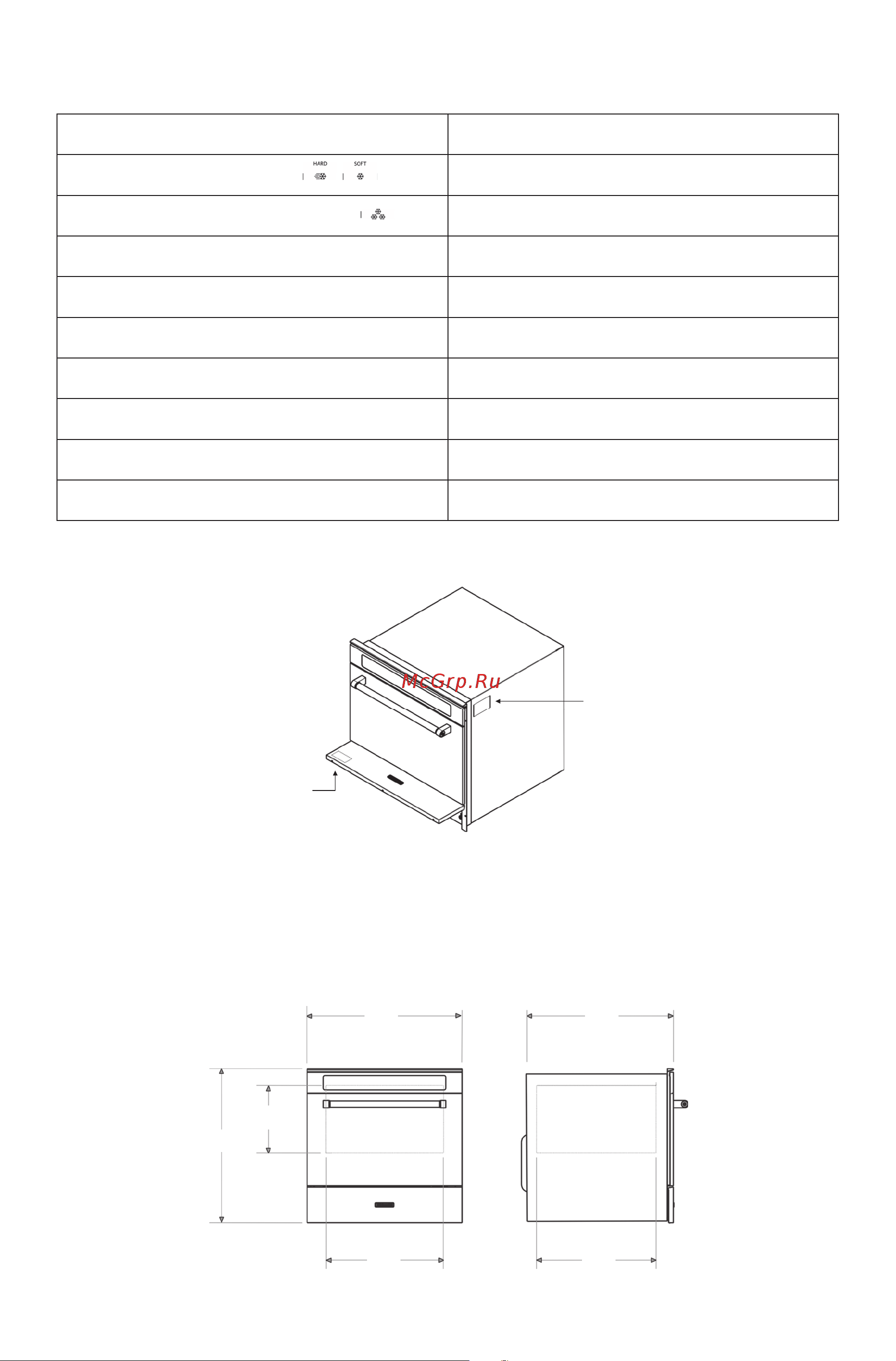 KitchenAid KCBSX60600 [21/24] Specifiche tecniche