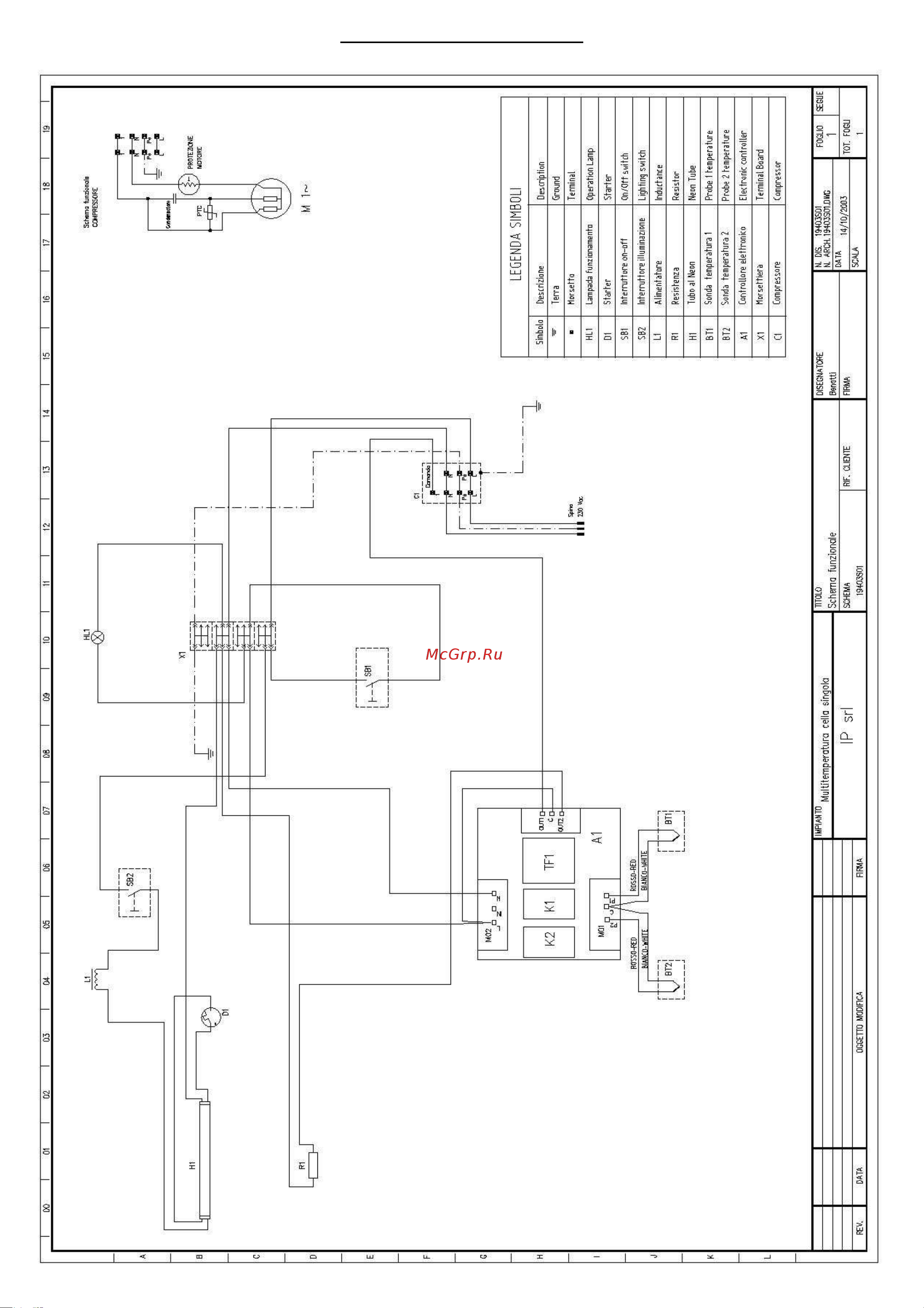 IP Industrie CI 301 CFX [22/24] Wiring multi version