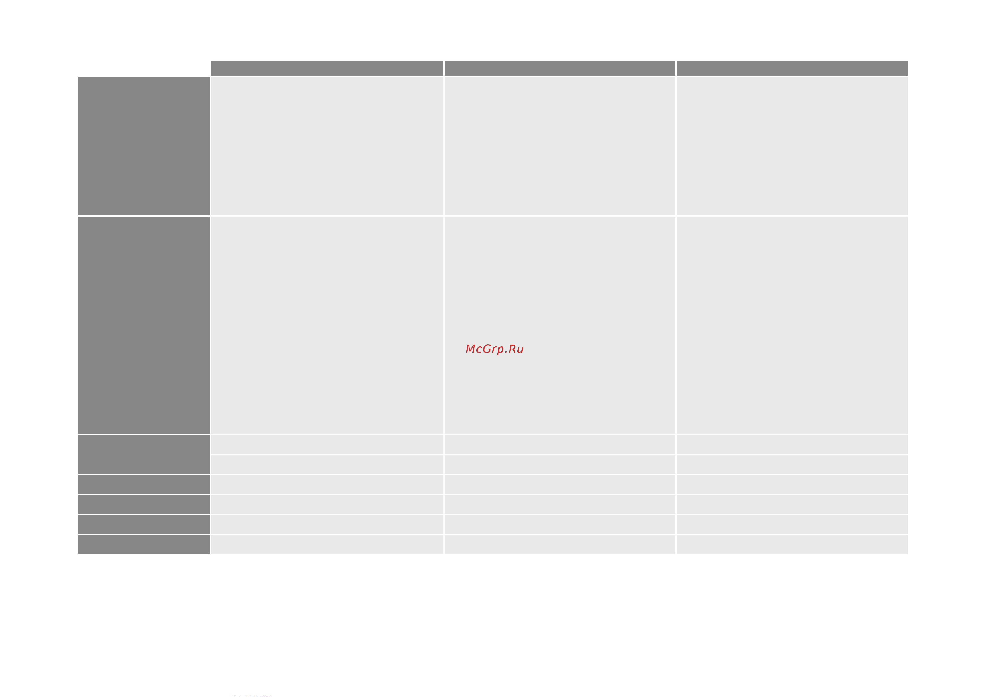 Franke A800 FM [50/64] Individualization and data transfer