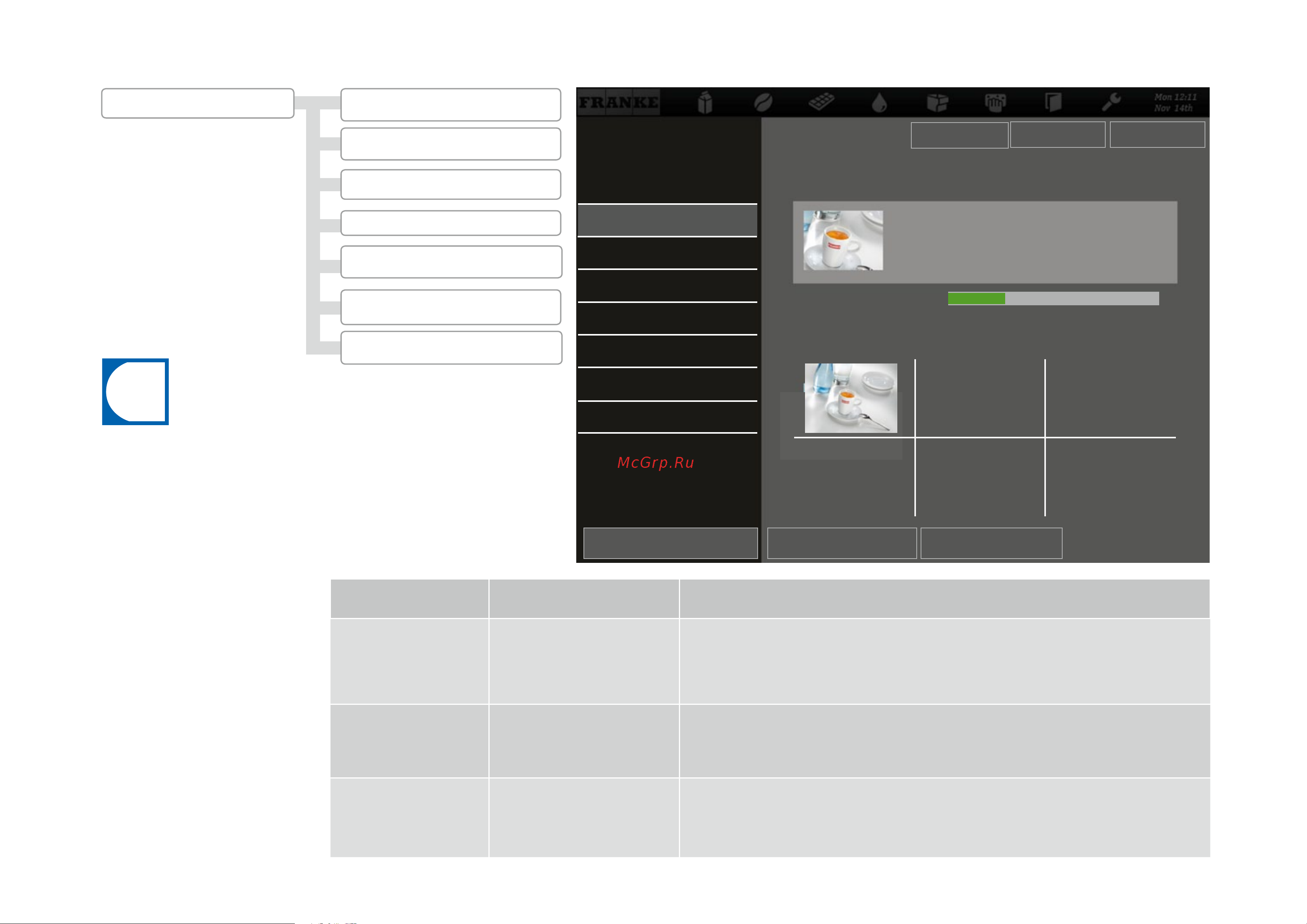 Franke A800 FM [53/64] Loading or clearing my images