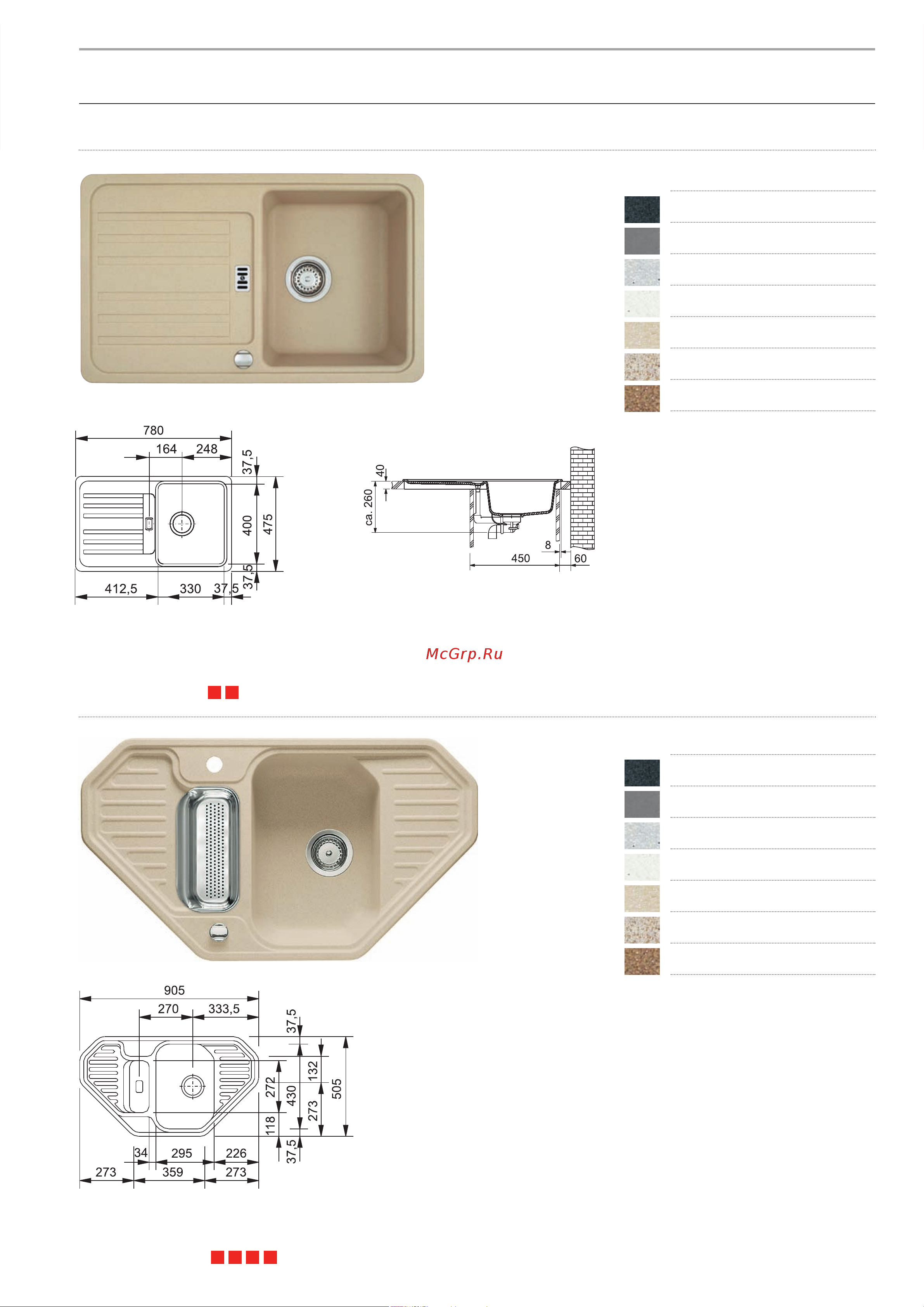 Franke FDF 6057 XS [23/44] Fragranite duraklee