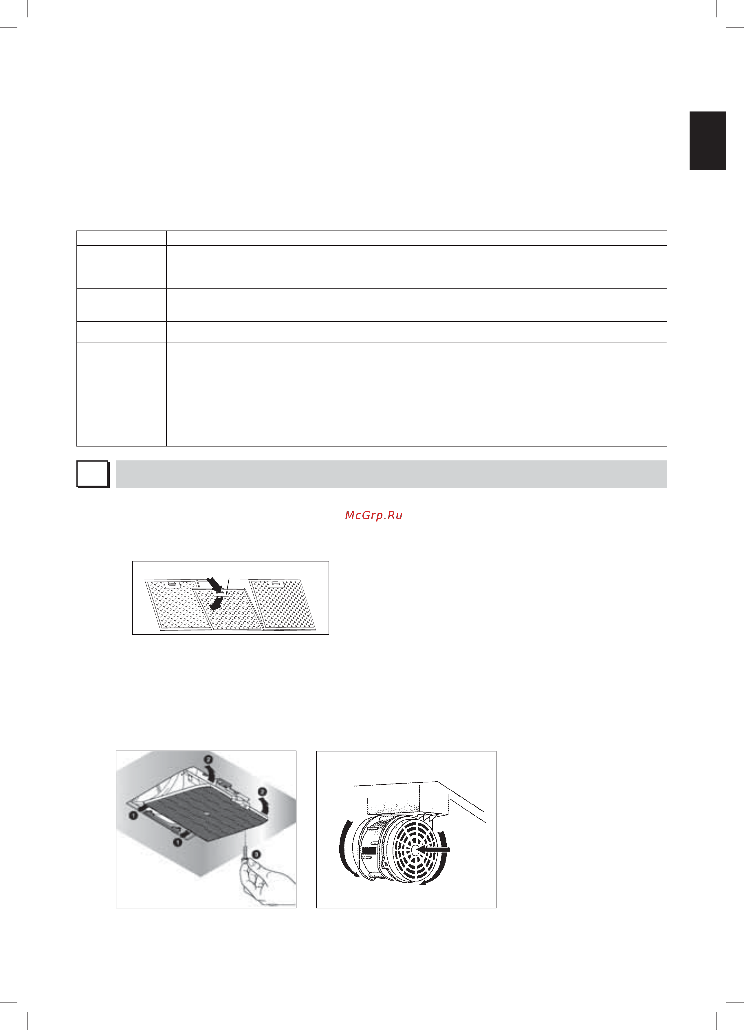 Falmec Line PRO [13/84] Filtri