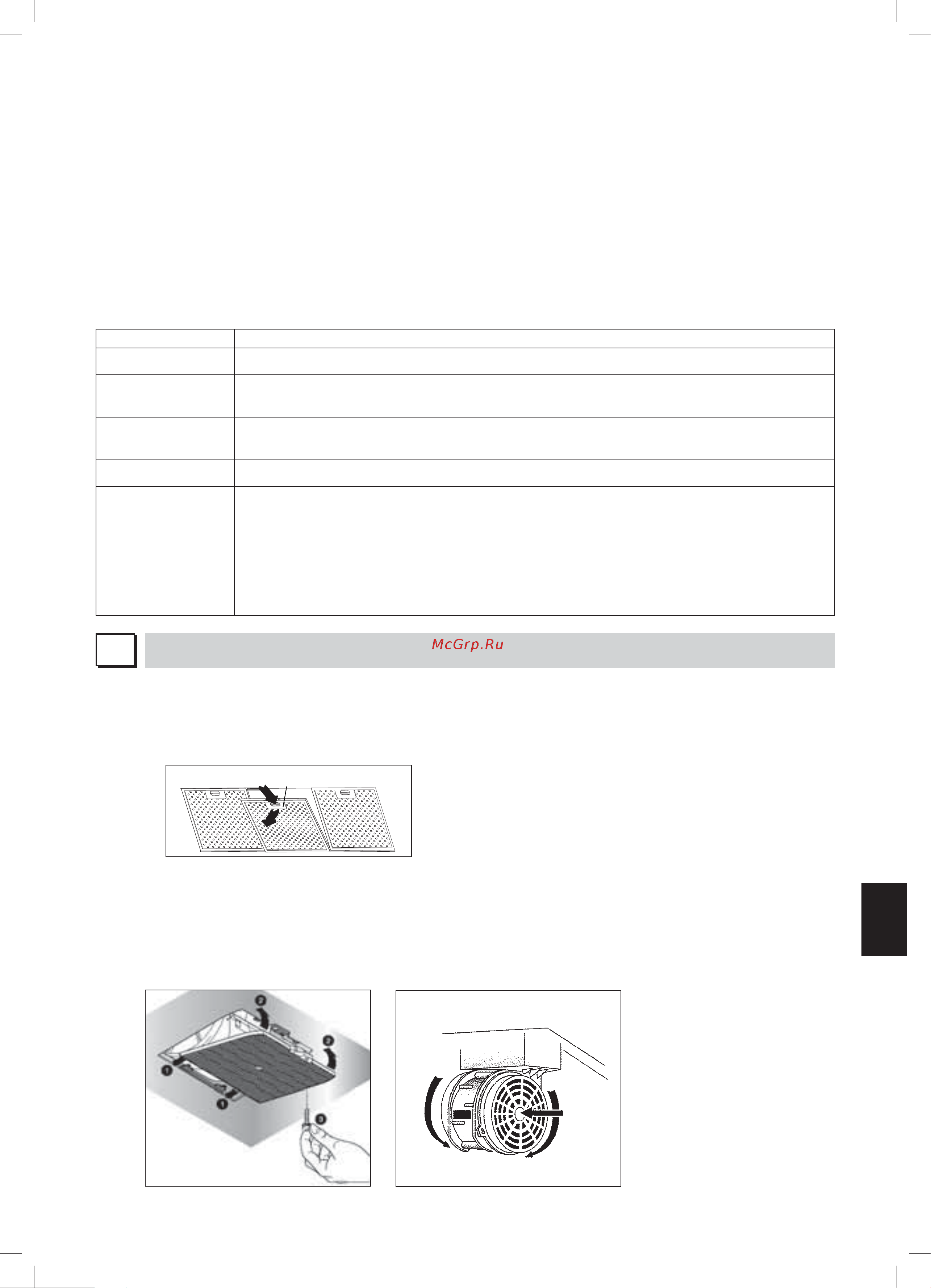 Falmec Elittica isola 70 ix (800) ECP [65/84] Filtre anvisninger for udtagning og udskiftning