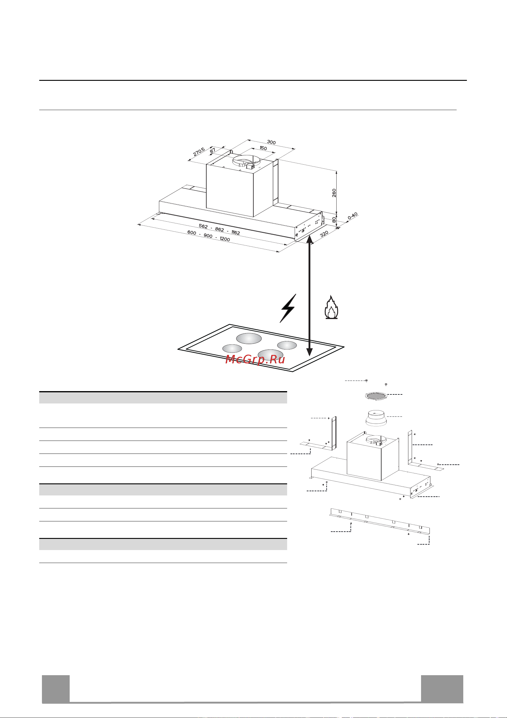 Faber IN-NOVA Smart X A90 [104/136] Hlavní parametry