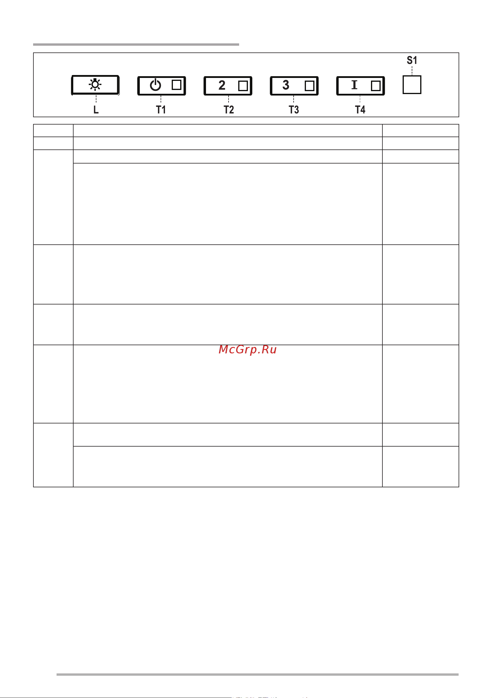 Faber IN-NOVA PREMIUM X A90 [14/140] Commandes