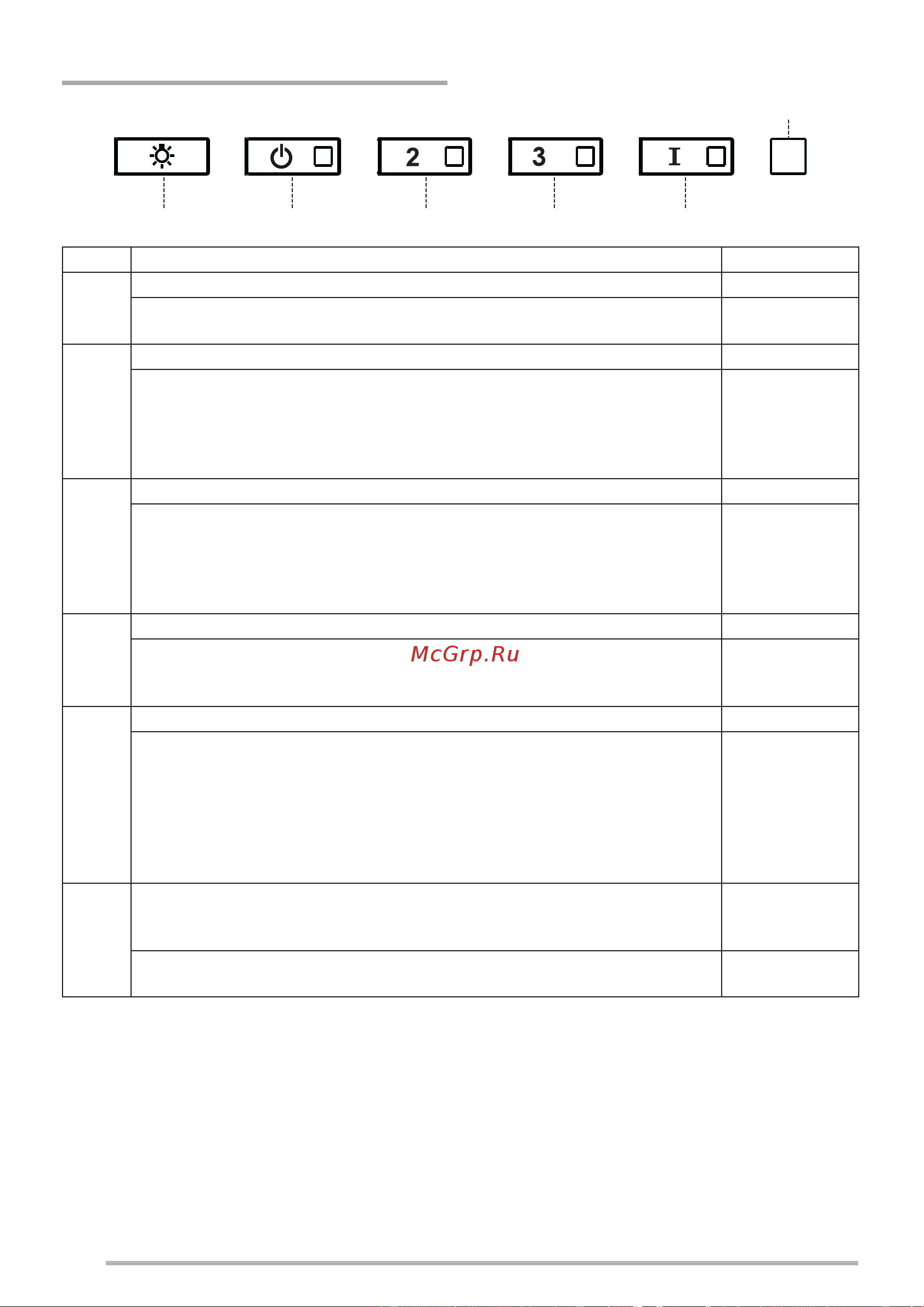 Faber IN-LIGHT EV8P WH MATT A52 [34/140] Comandi